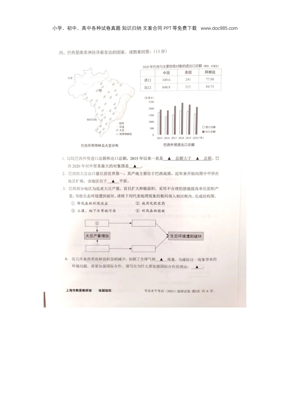 中考地理2021年上海市中考真题.docx