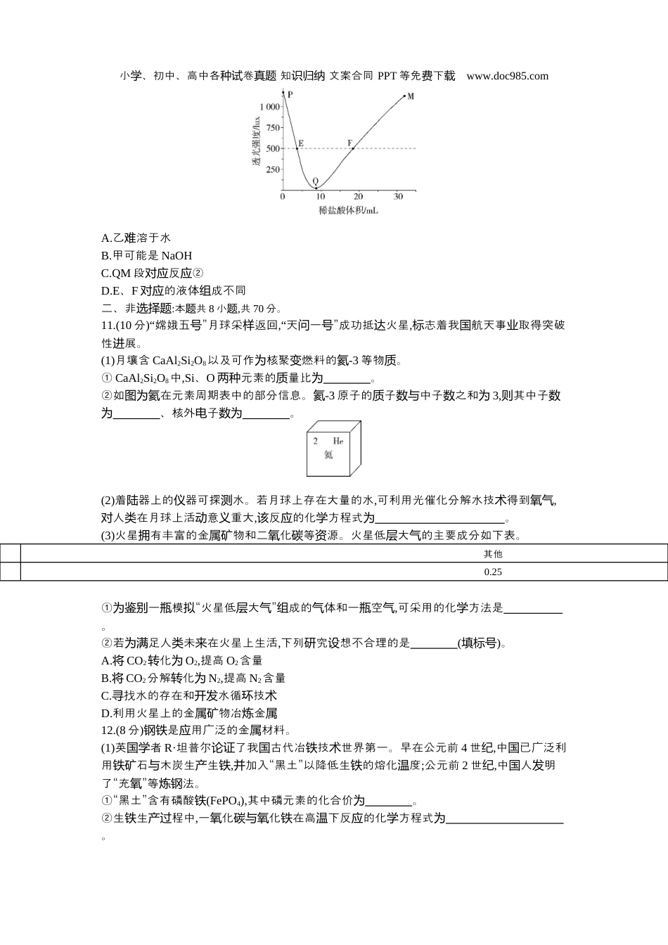 中考化学2021福建化学试卷+答案+解析（word整理版）.docx