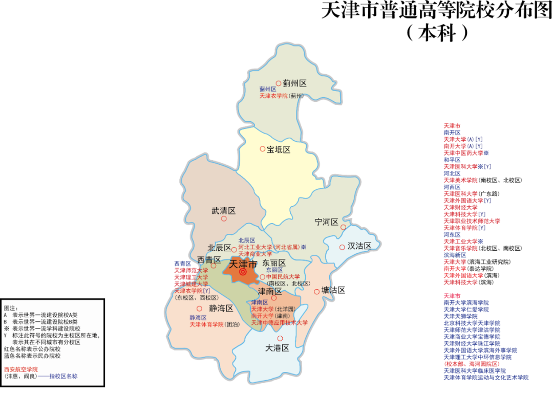 【高考志愿类资料】天津市高校分布图（本科）.png