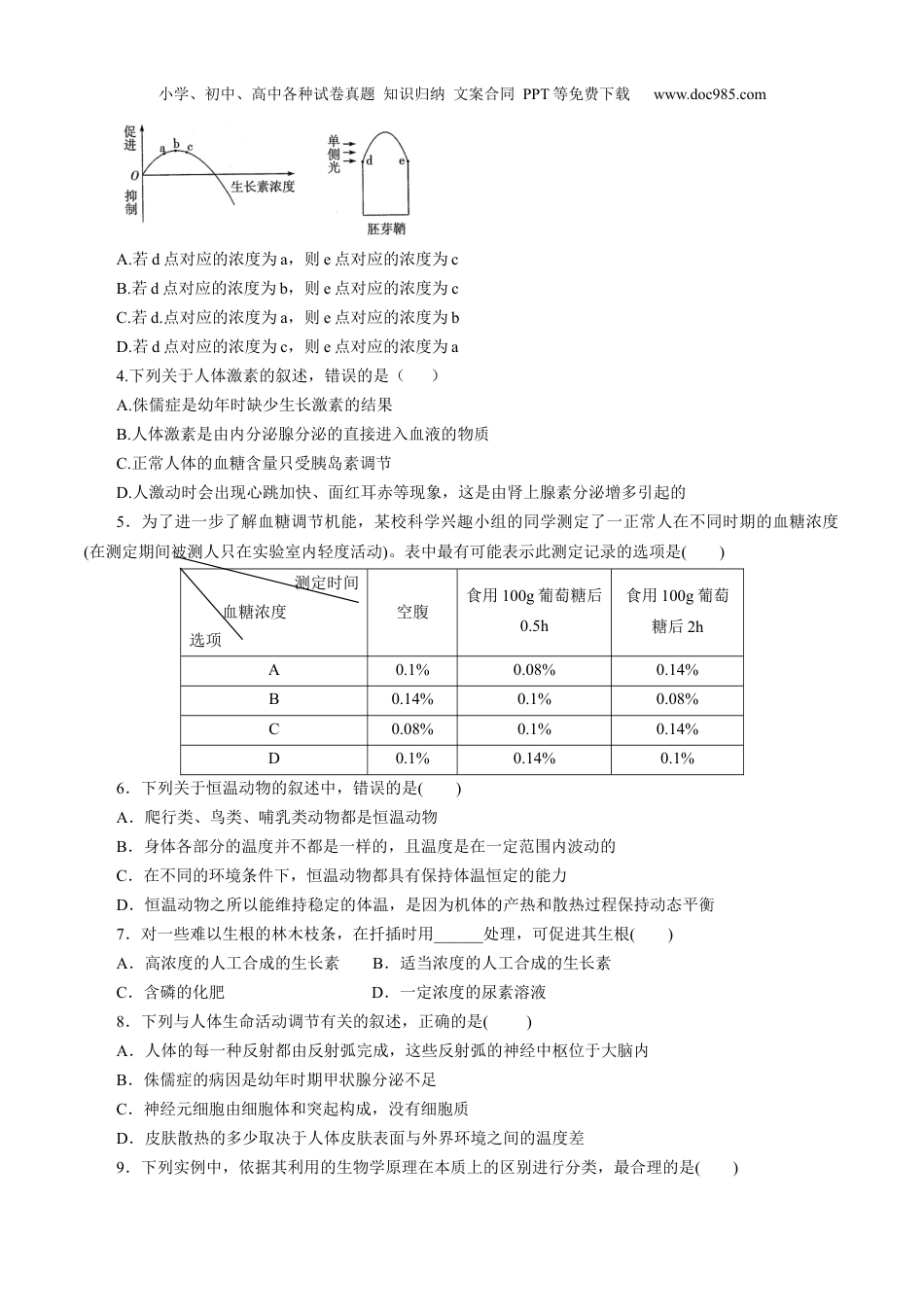 八年级科学上册专题21　第3章 生命活动的调节 单元拔尖提优测试训练（原卷版）.docx