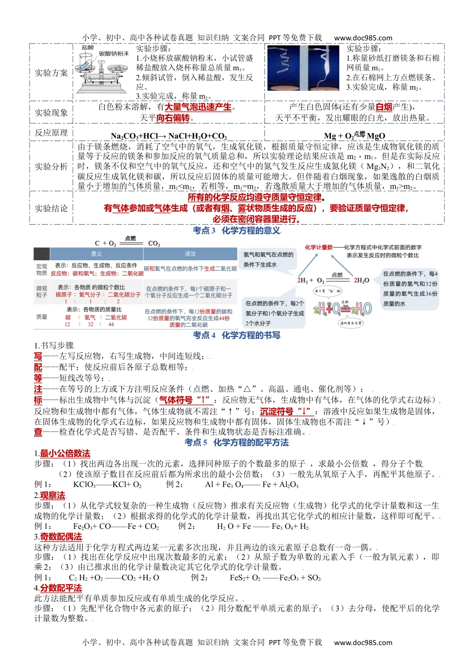 第五单元  质量守恒定律-九年级化学上册单元复习知识清单.docx