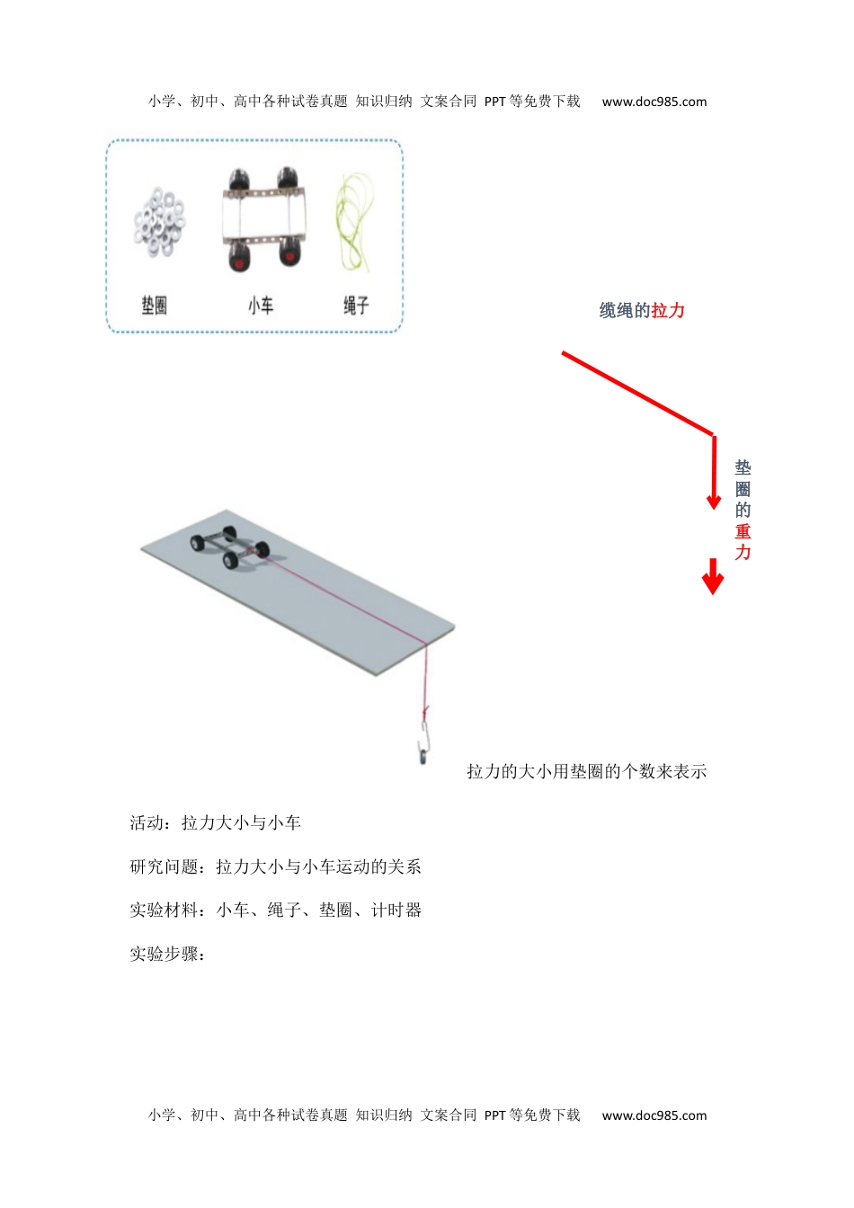 科学四年级上册第3单元《运动和力》单元整理.docx