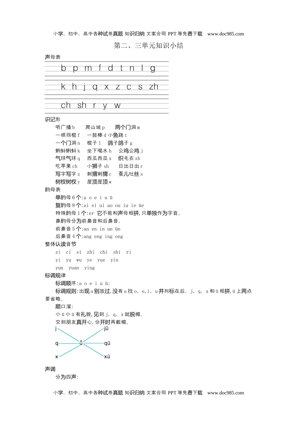 语文一年级上册第2-3单元知识小结.docx