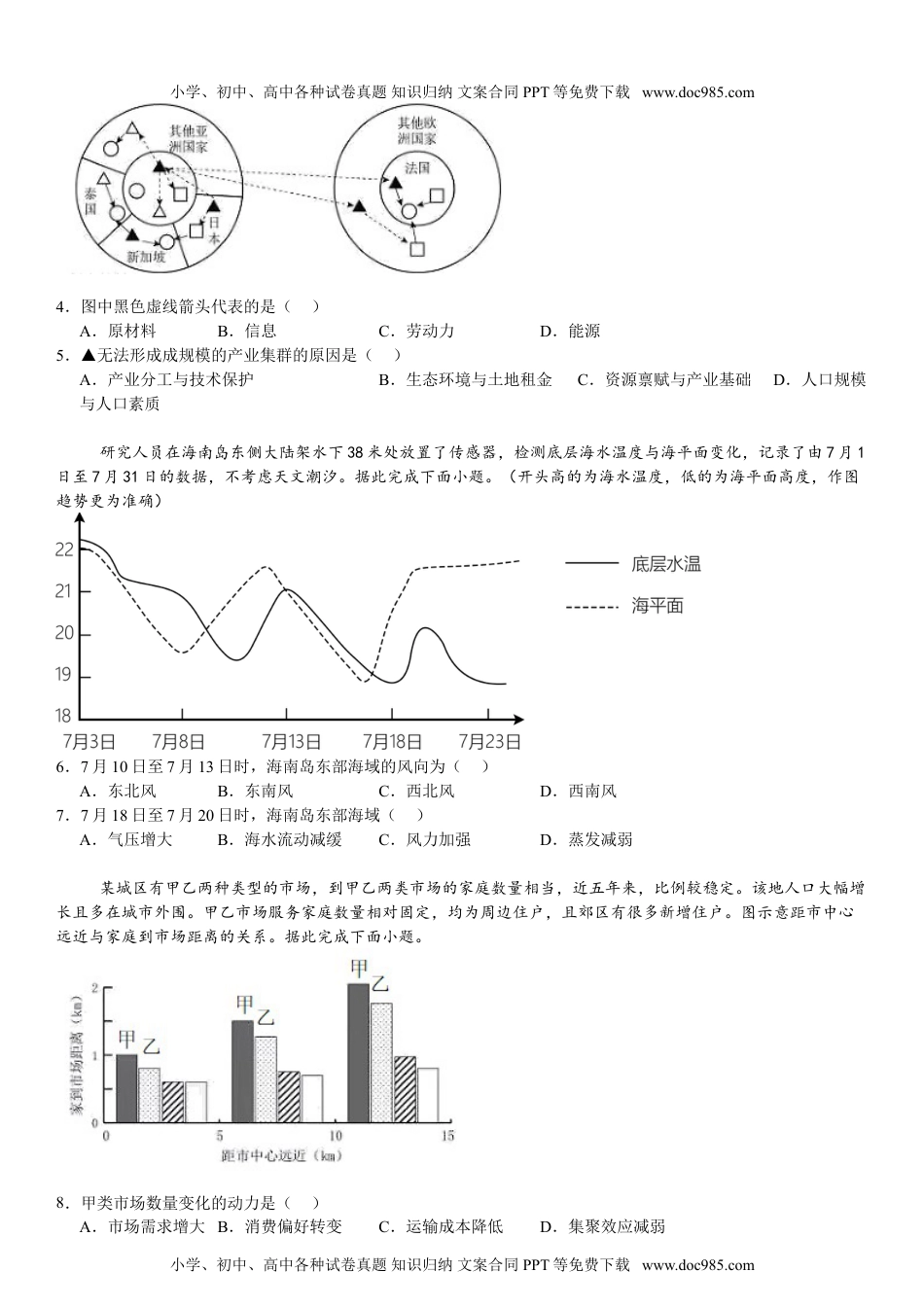 2024高考试卷福建地理-试题-p.doc