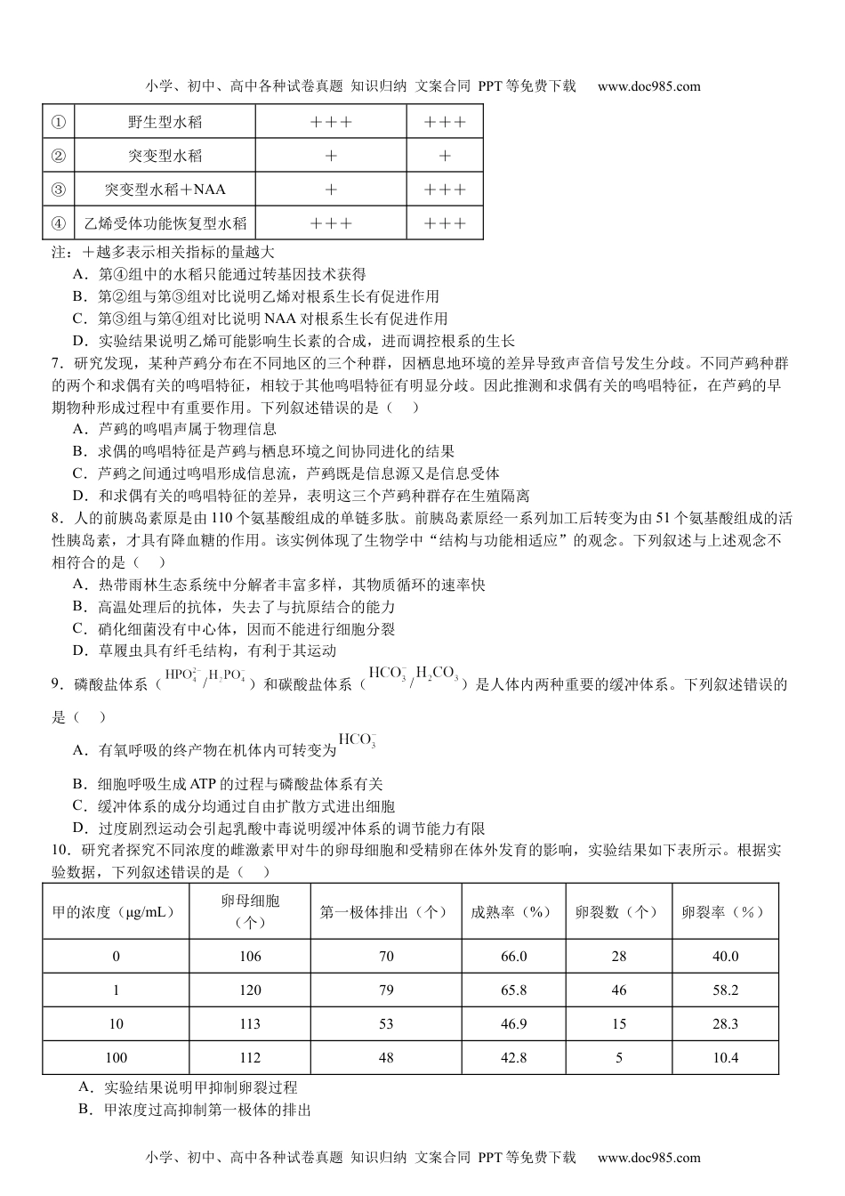 2024高考试卷湖北生物-试题-p.docx