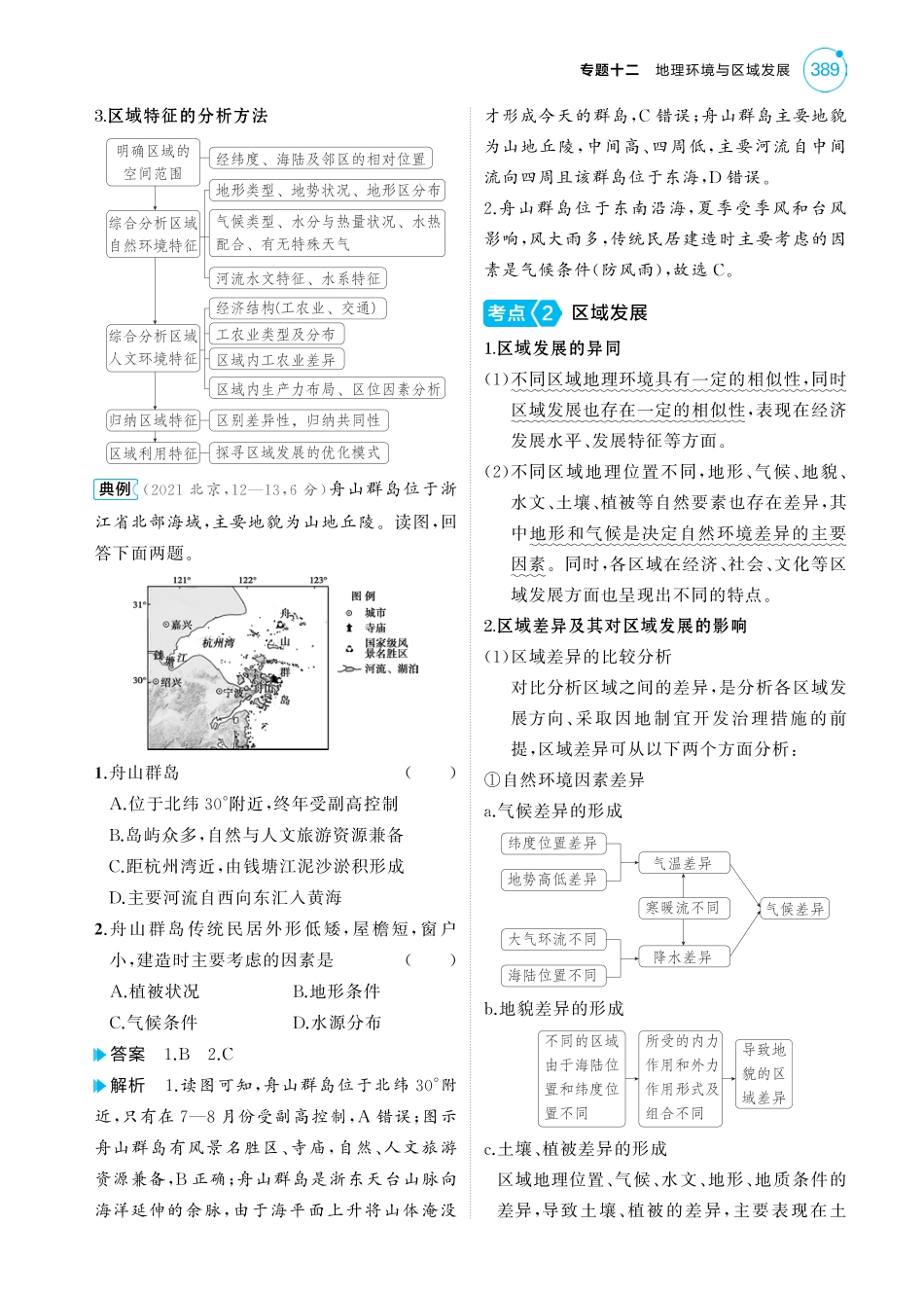 2025版新高考版 地理知识清单+考法清单专题十二 地理环境与区域发展.pdf