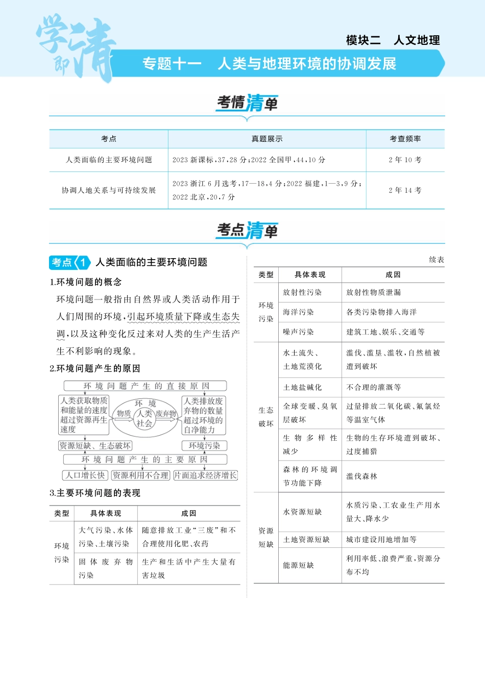 2025版新高考版 地理知识清单+考法清单专题十一人类与地理环境的协调发展.pdf