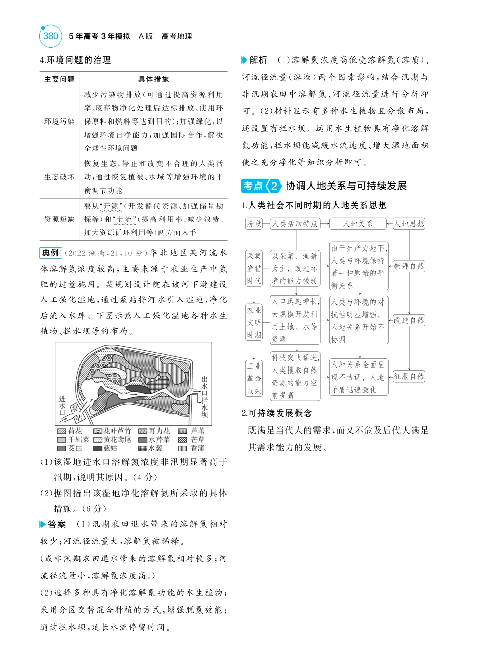 2025版新高考版 地理知识清单+考法清单专题十一人类与地理环境的协调发展.pdf