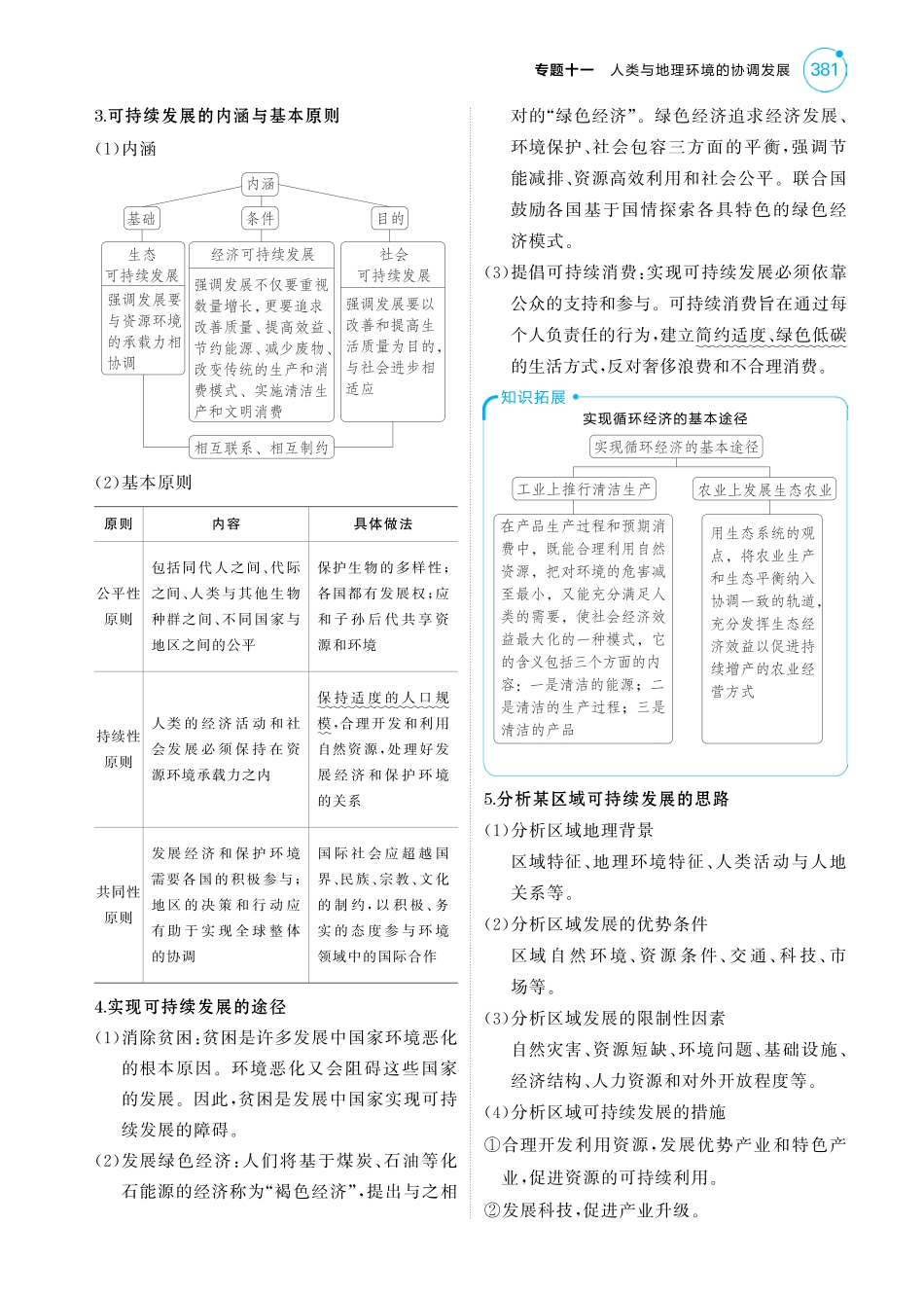 2025版新高考版 地理知识清单+考法清单专题十一人类与地理环境的协调发展.pdf