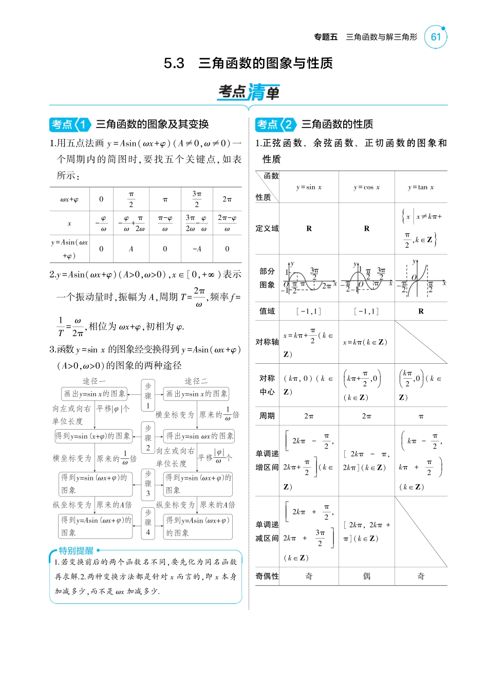 2025版新高考版 数学考点清单+题型清单05专题五三角函数与解三角形1_5.3  三角函数的图象与性质讲解册.pdf