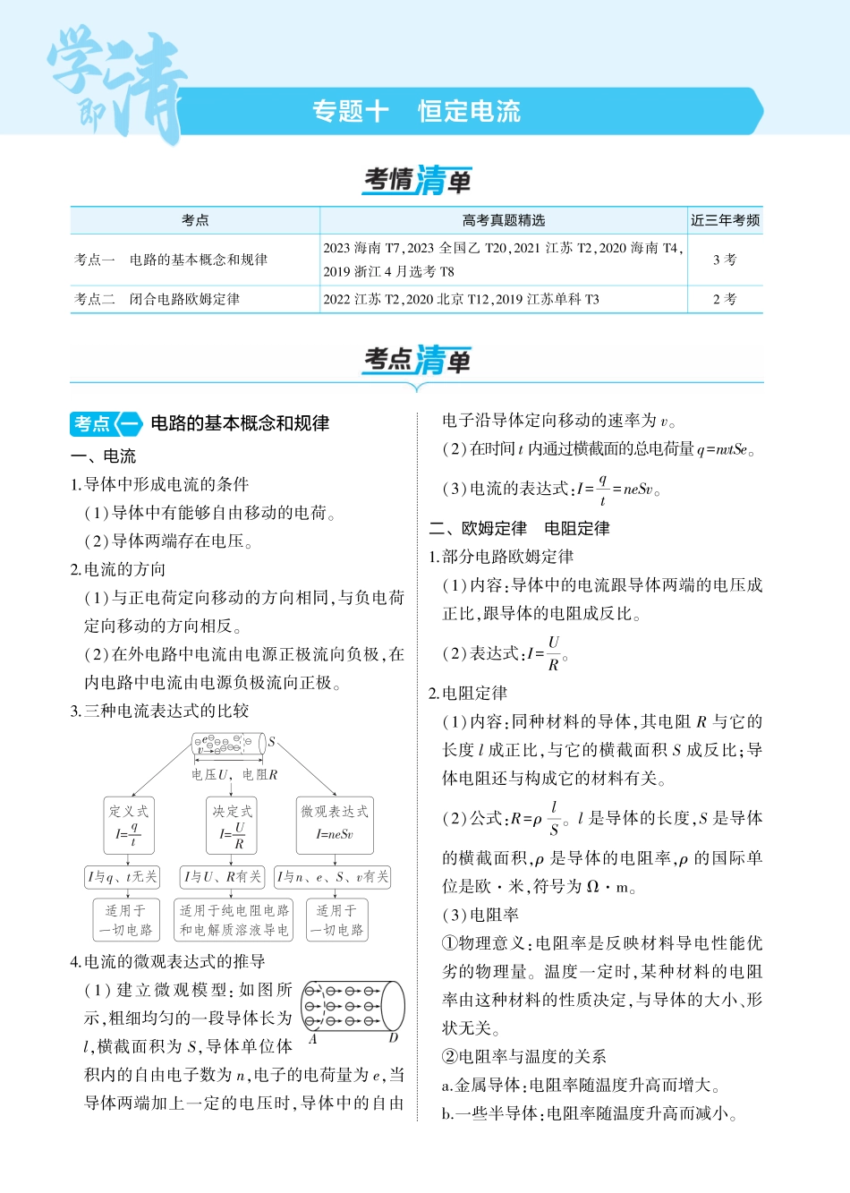 2025版新高考版 物理考点清单+模型清单新高考版专题十 考点清单+模型清单.pdf