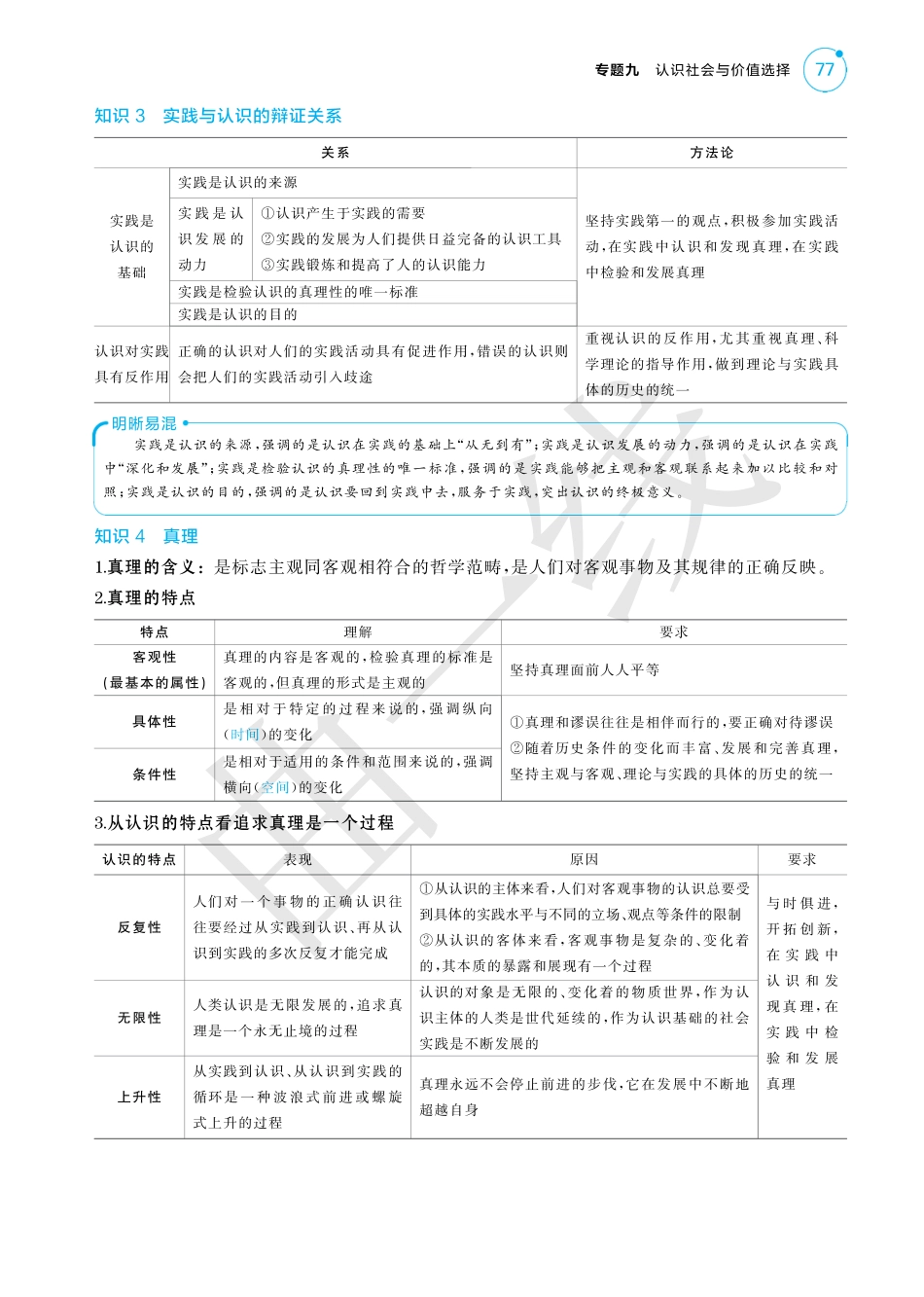 2025版新高考版 政治考点清单+考法清单专题九认识社会与价值选择.pdf