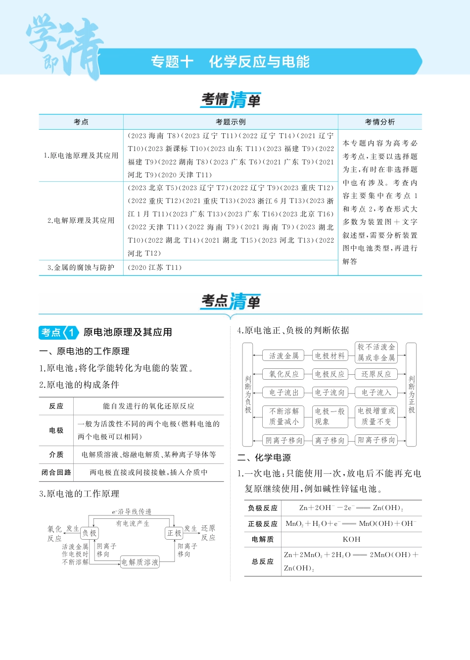 2025版新高考版 化学考点清单+模型清单10专题十化学反应与电能.pdf