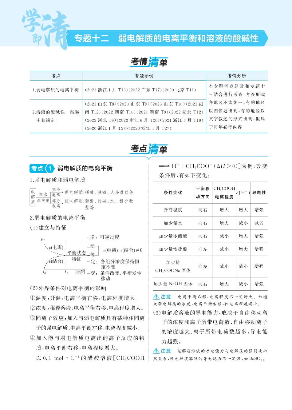 2025版新高考版 化学考点清单+模型清单12专题十二弱电解质的电离平衡和溶液的酸碱性.pdf