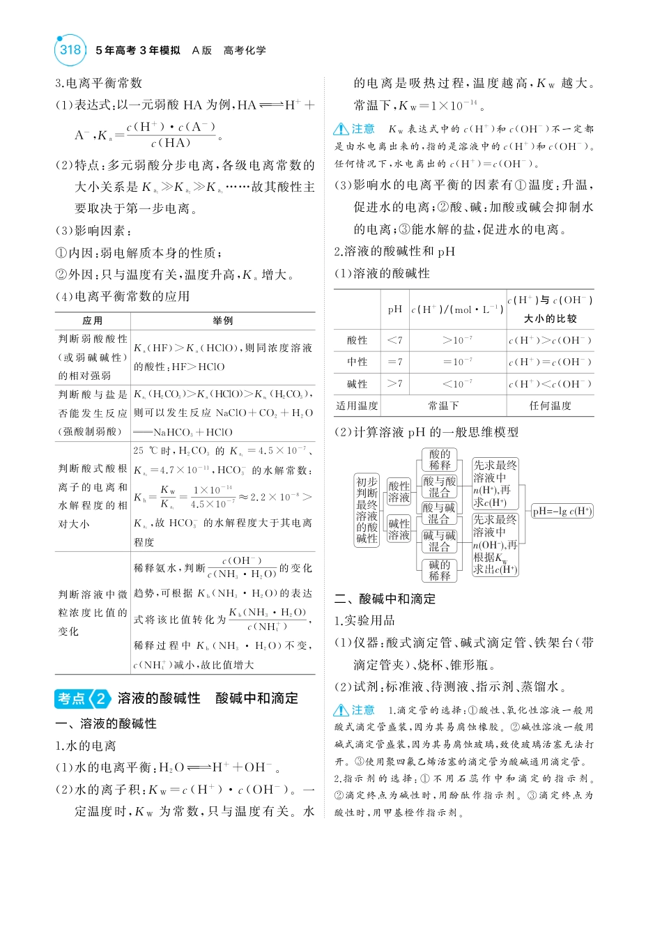 2025版新高考版 化学考点清单+模型清单12专题十二弱电解质的电离平衡和溶液的酸碱性.pdf