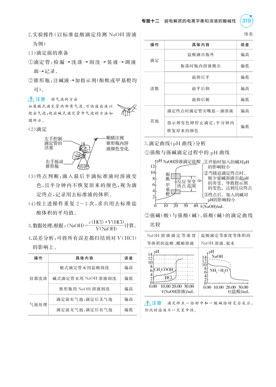 2025版新高考版 化学考点清单+模型清单12专题十二弱电解质的电离平衡和溶液的酸碱性.pdf