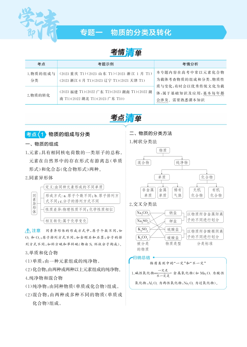 2025版新高考版 化学考点清单+模型清单01专题一物质的分类及转化.pdf