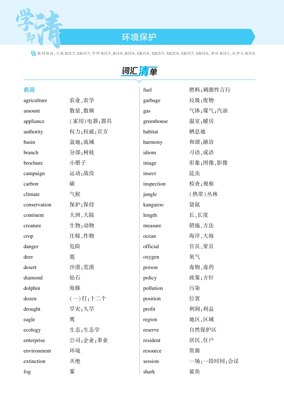 2025版新高考版 英语考点清单+考法清单分类词汇清单1_环境保护（教参PDF）.pdf