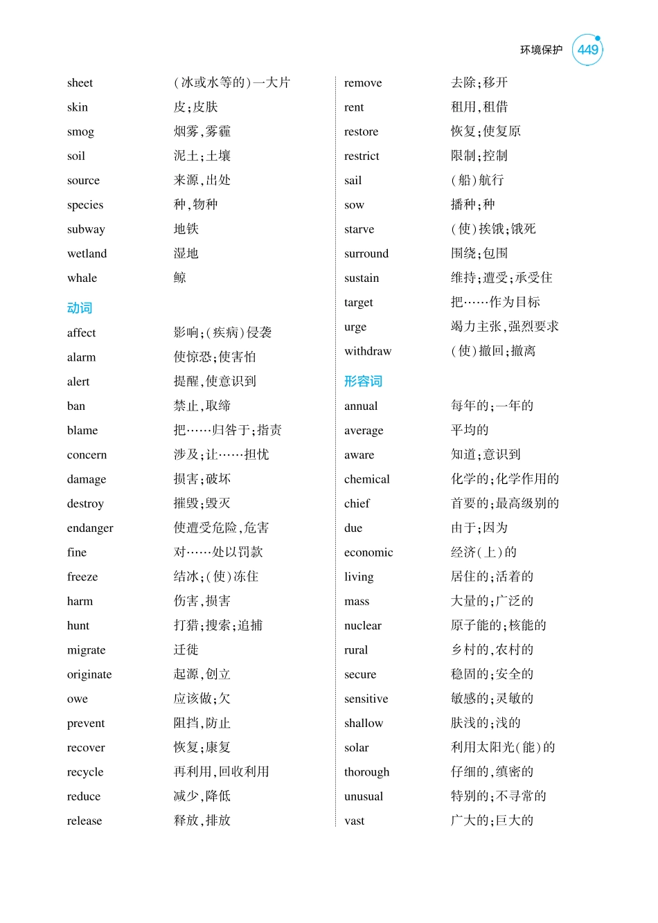 2025版新高考版 英语考点清单+考法清单分类词汇清单1_环境保护（教参PDF）.pdf