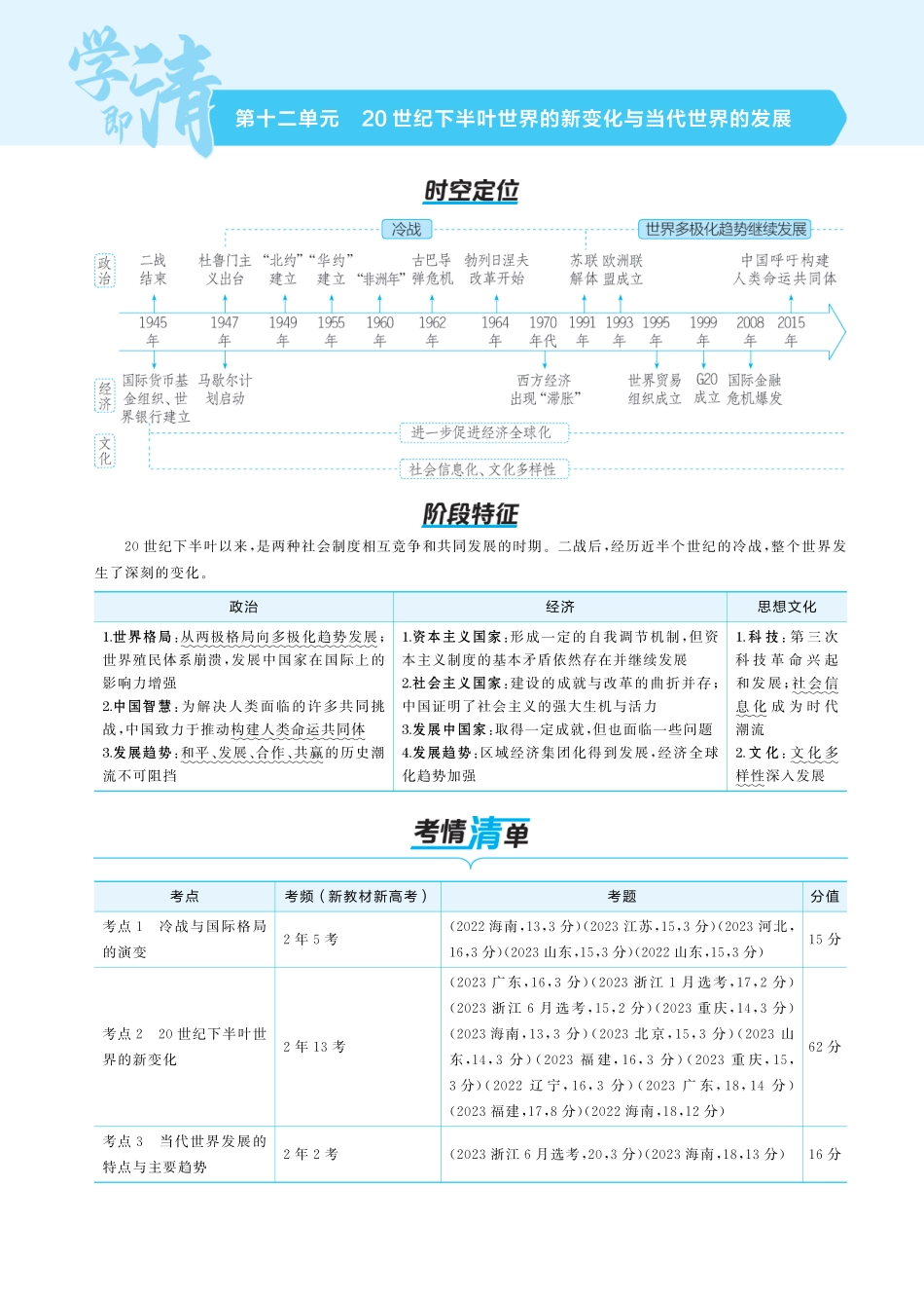 2025版新高考版 历史知识清单+考法清单12第十二单元20世纪下半叶世界的新变化与当代世界的发展.pdf