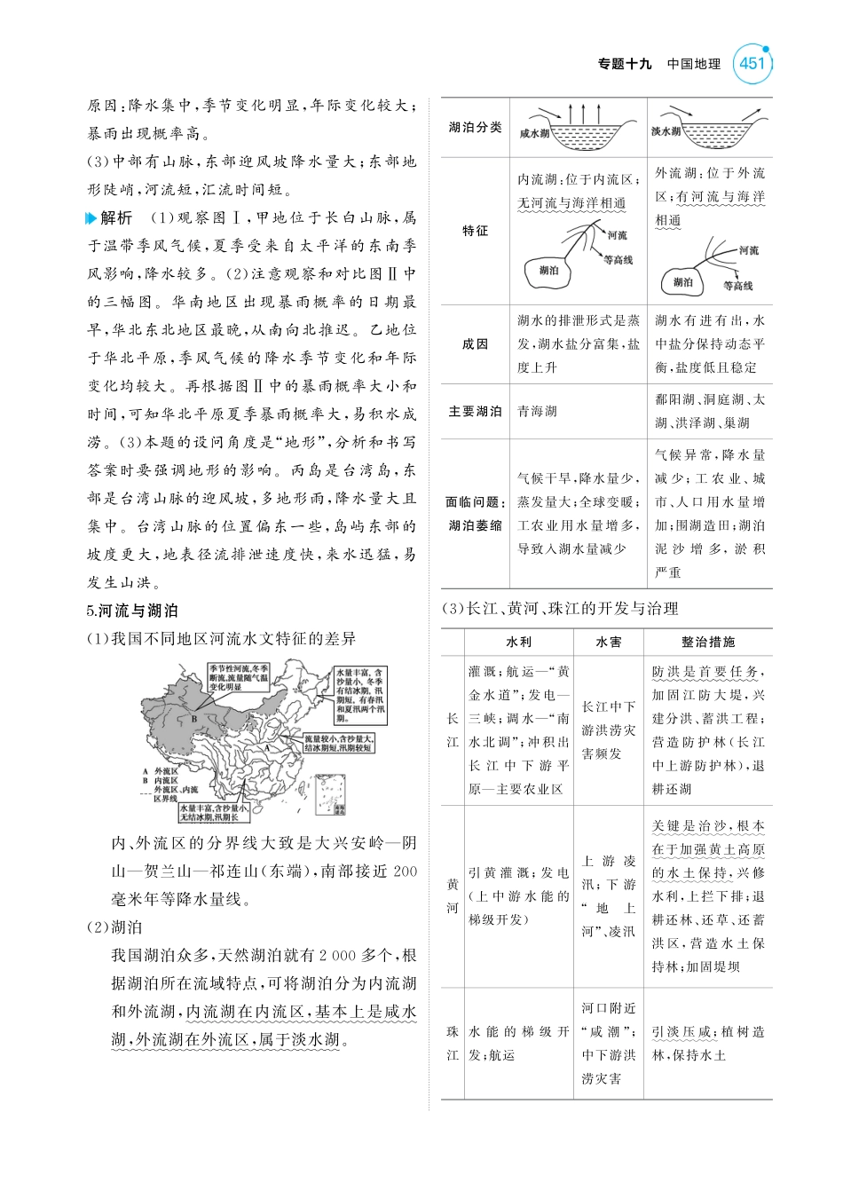 2025版新高考版 地理知识清单+考法清单专题十九 中国地理.pdf