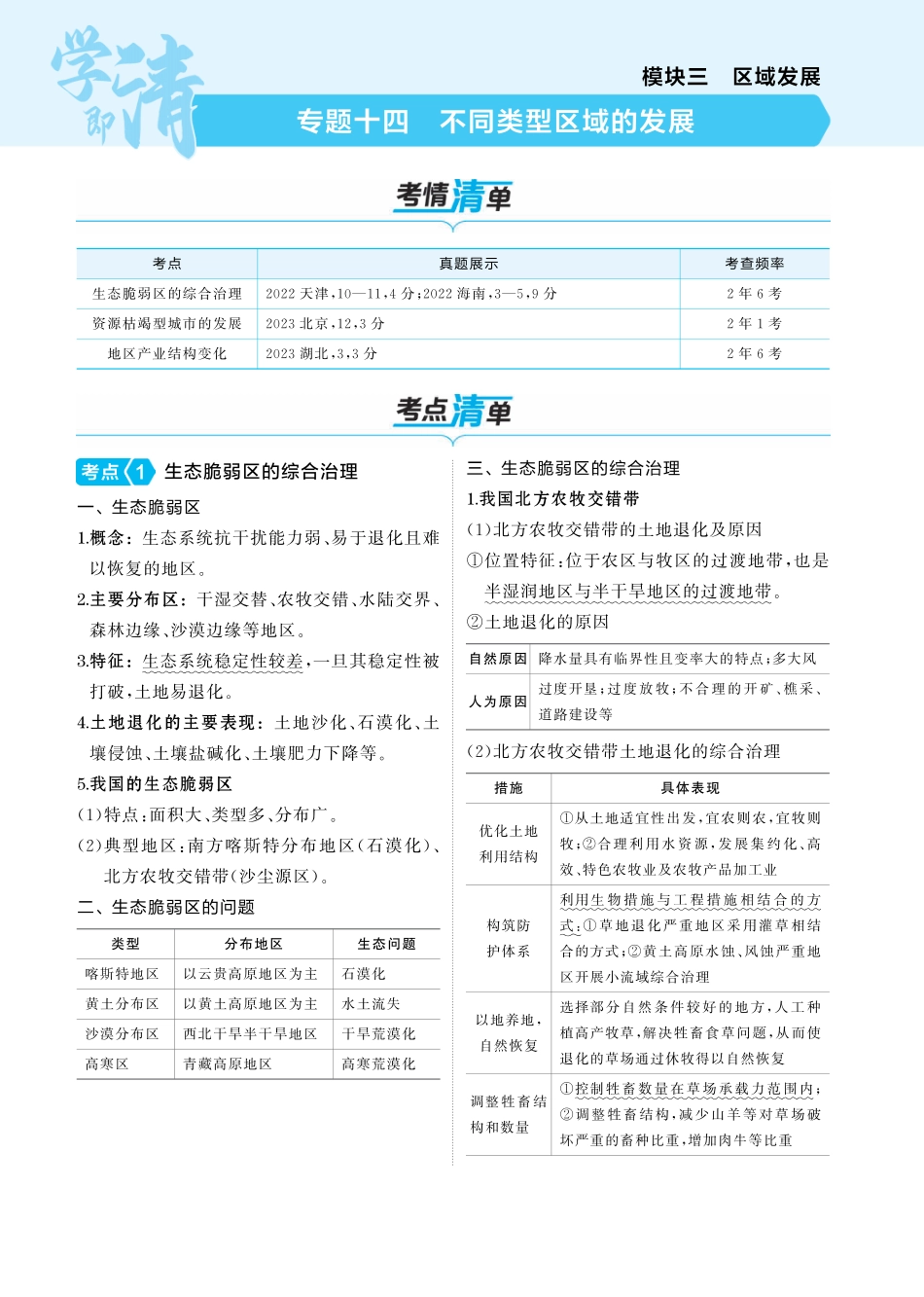 2025版新高考版 地理知识清单+考法清单专题十四 不同类型区域的发展.pdf