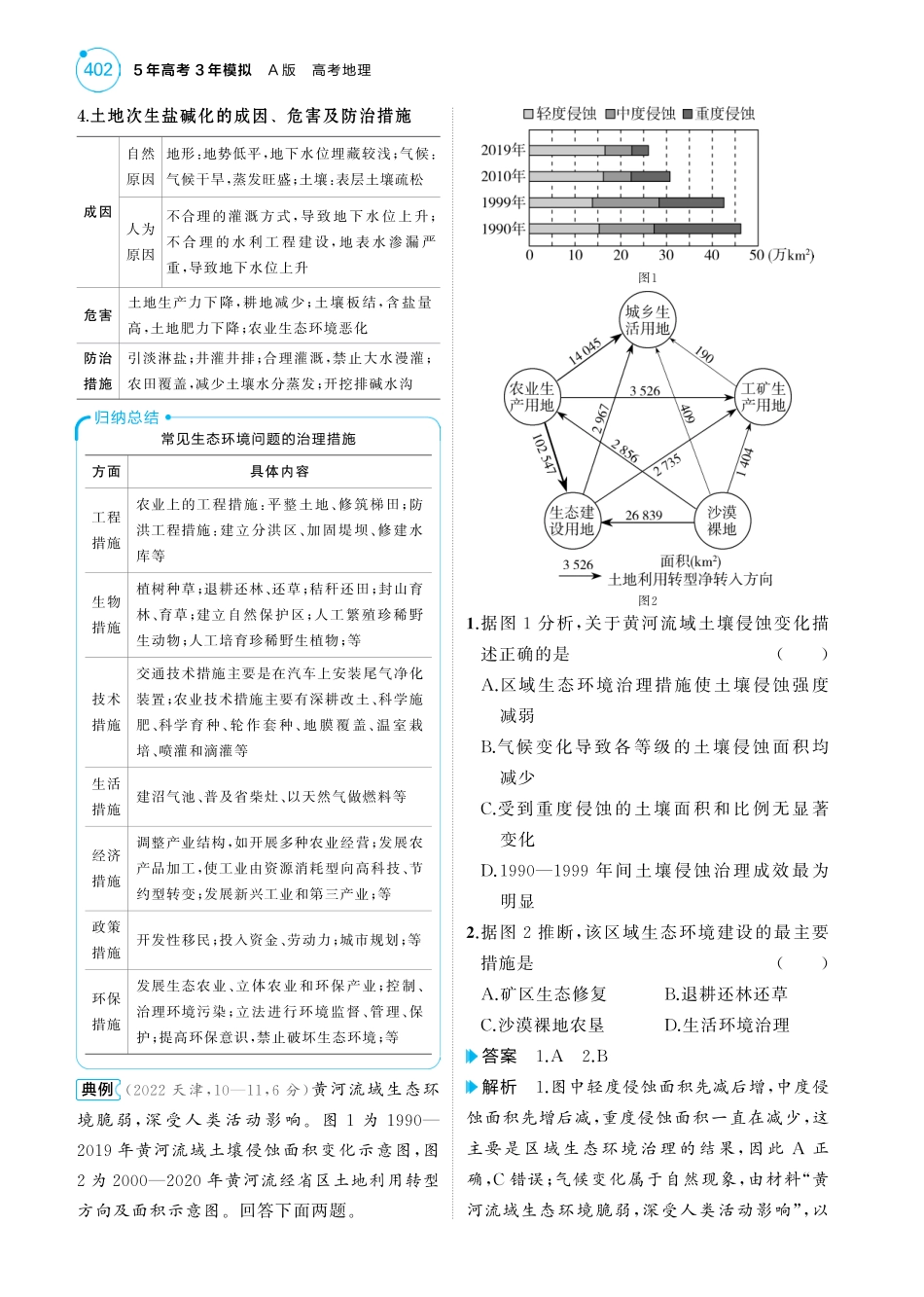 2025版新高考版 地理知识清单+考法清单专题十四 不同类型区域的发展.pdf