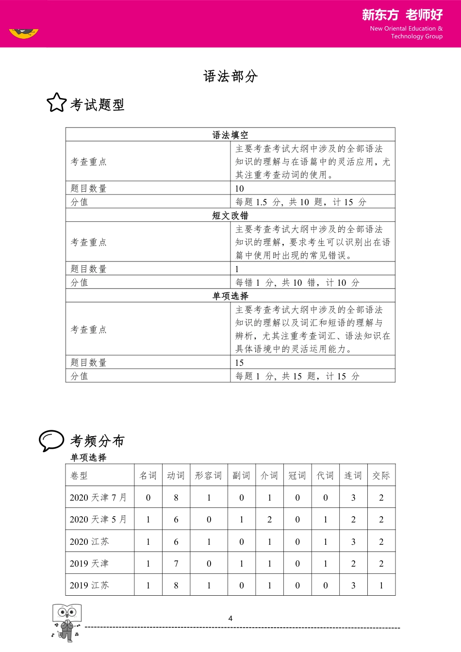 高考英语急救知识手册（1）.pdf