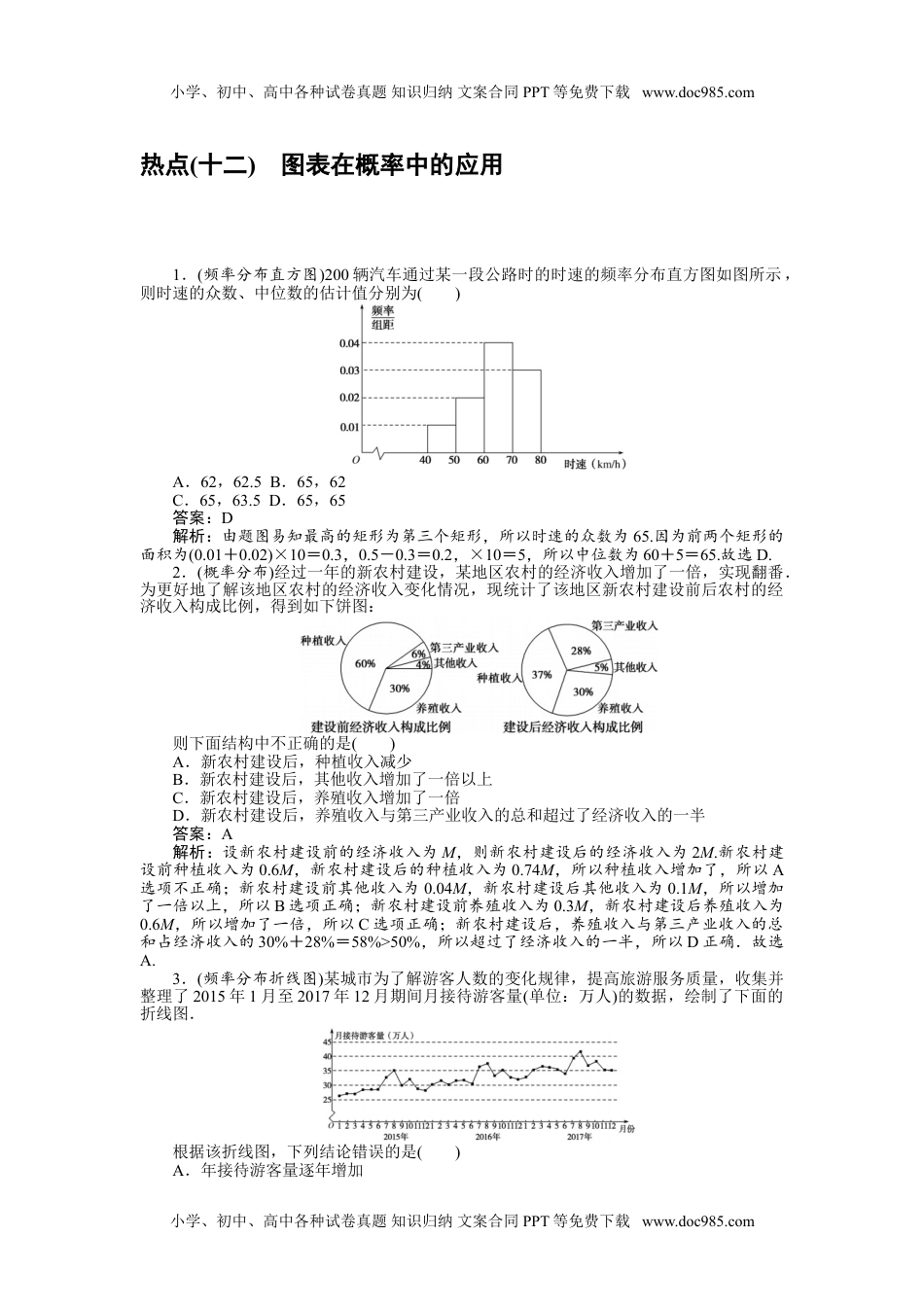 二轮专项分层特训卷··高三数学·理科热点(十二).doc