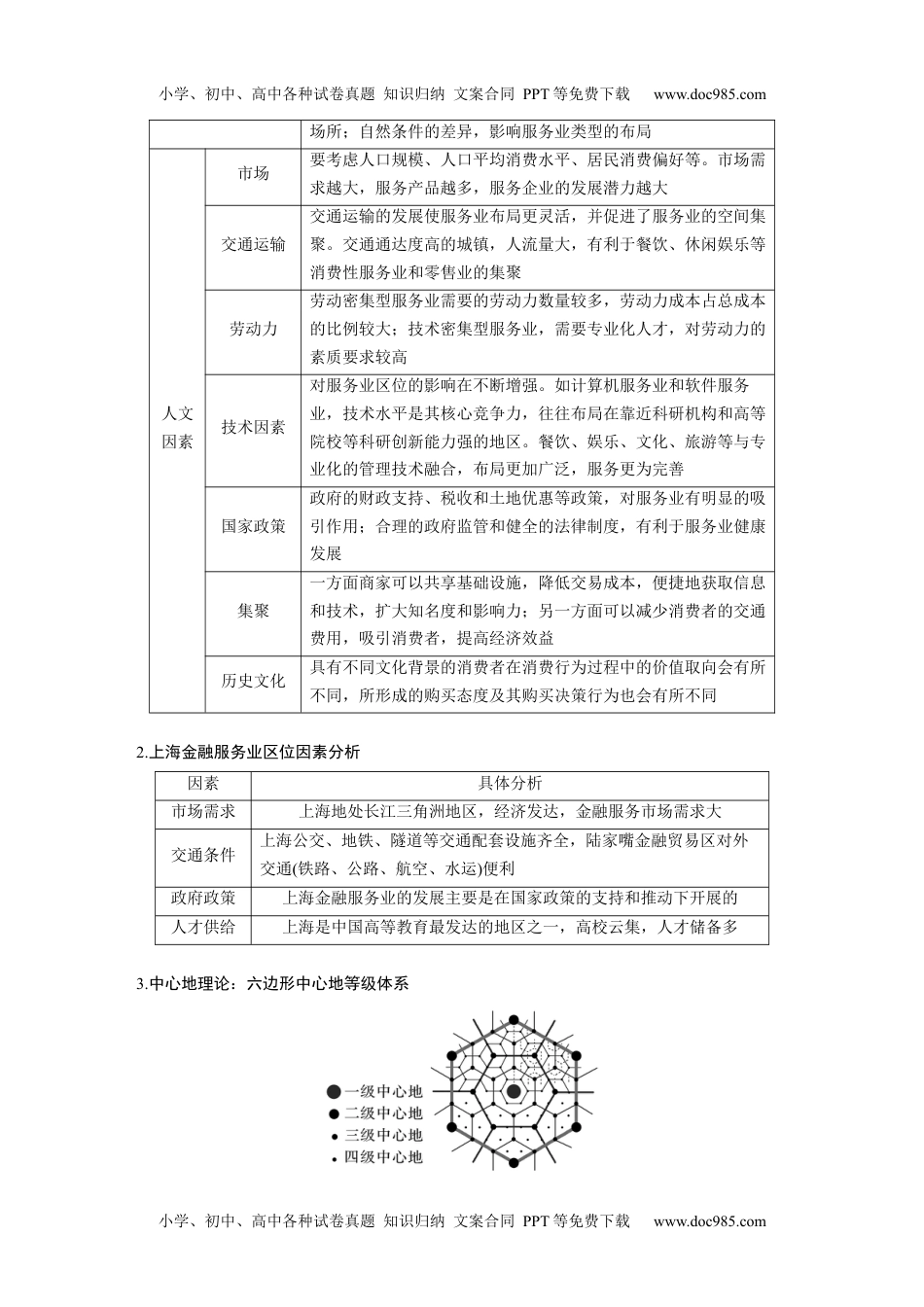 2024年高考地理一轮复习讲义（新人教版）2024年高考地理一轮复习（新人教版） 第2部分　第3章　第3讲　课时52　服务业区位因素.docx