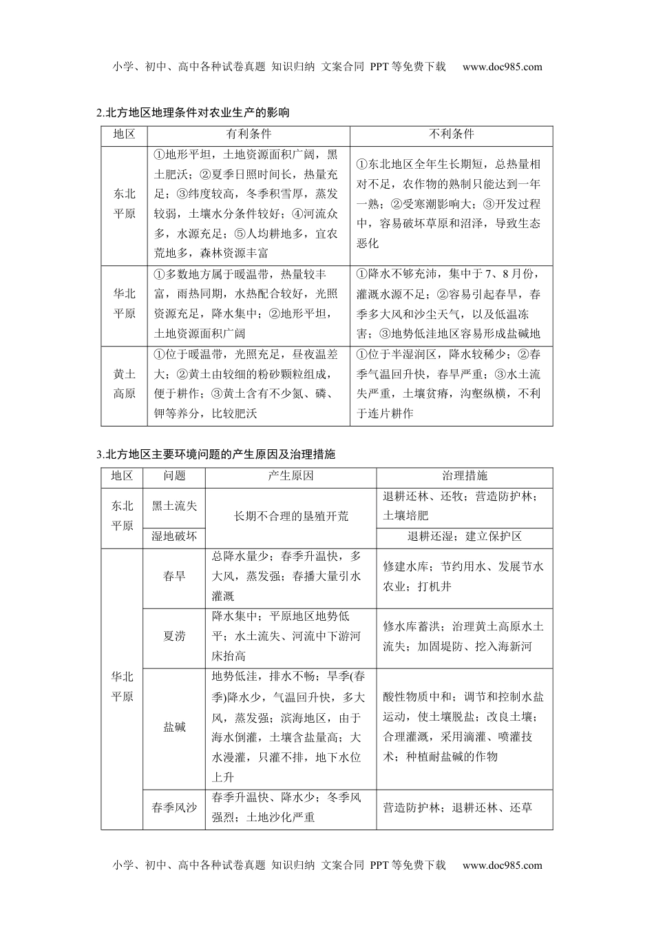 2024年高考地理一轮复习讲义（新人教版）2024年高考地理一轮复习（新人教版） 第5部分　第2章　第2讲　课时86　北方地区.docx