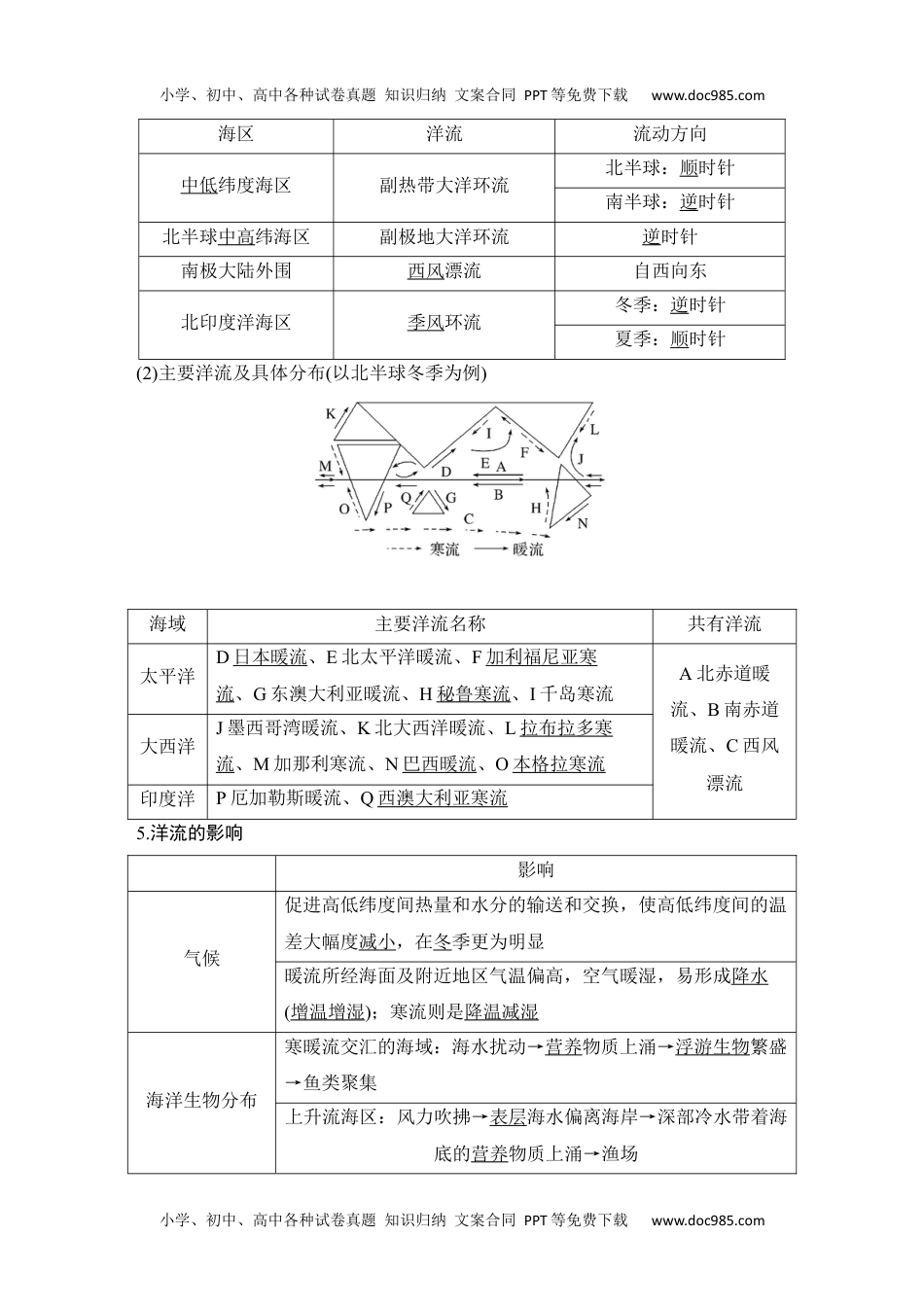 2024年高考地理一轮复习讲义（新人教版）第13讲 海水的运动.docx