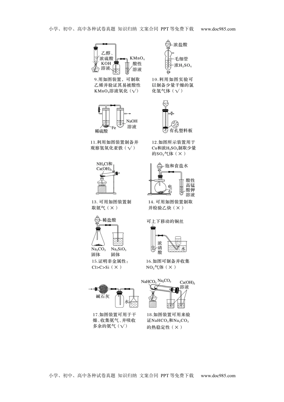 2024年高考化学一轮复习讲义（新人教版）2024年高考化学一轮复习（新高考版） 第5章 热点强化12　化学装置图的正误判断.docx