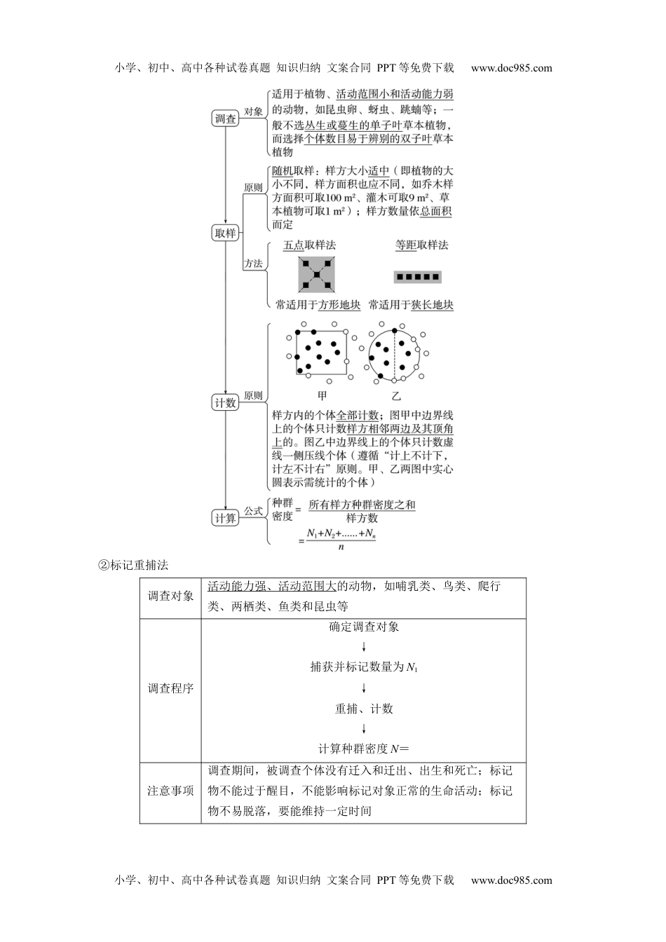 2024年高考生物一轮复习讲义（新人教版）2024年高考生物一轮复习（新人教版） 第9单元　第1课时　种群的数量特征.docx