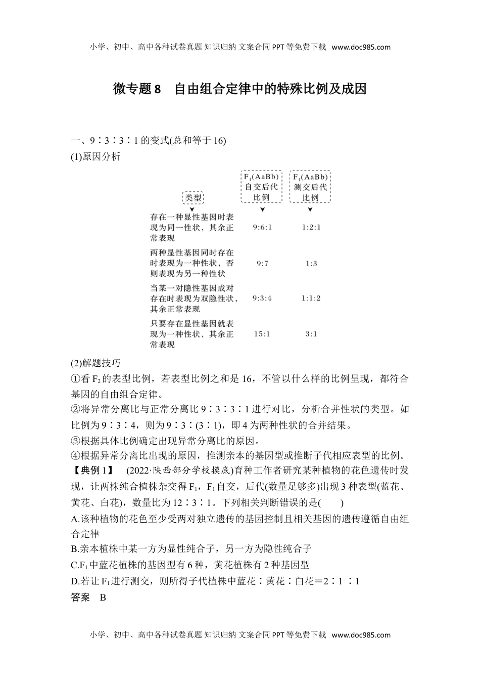 2024年高考生物一轮复习讲义（新人教版）微专题8 自由组合定律中的特殊比例及成因.doc