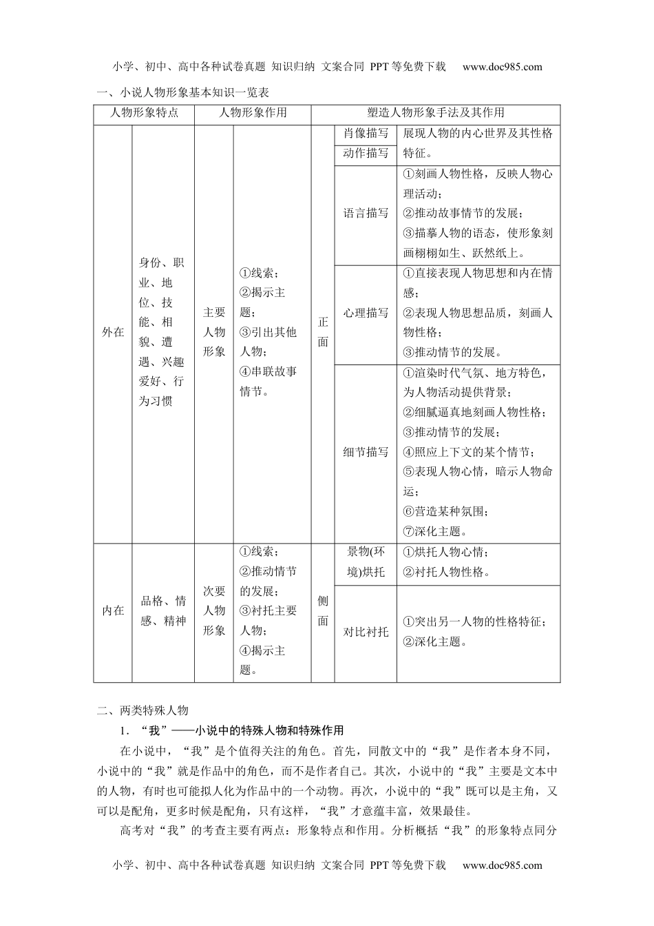 2024年高考语文一轮复习讲义（部编新高考版）板块2 小说阅读 课时9　分析概括形象——因形悟神，立象尽意.docx