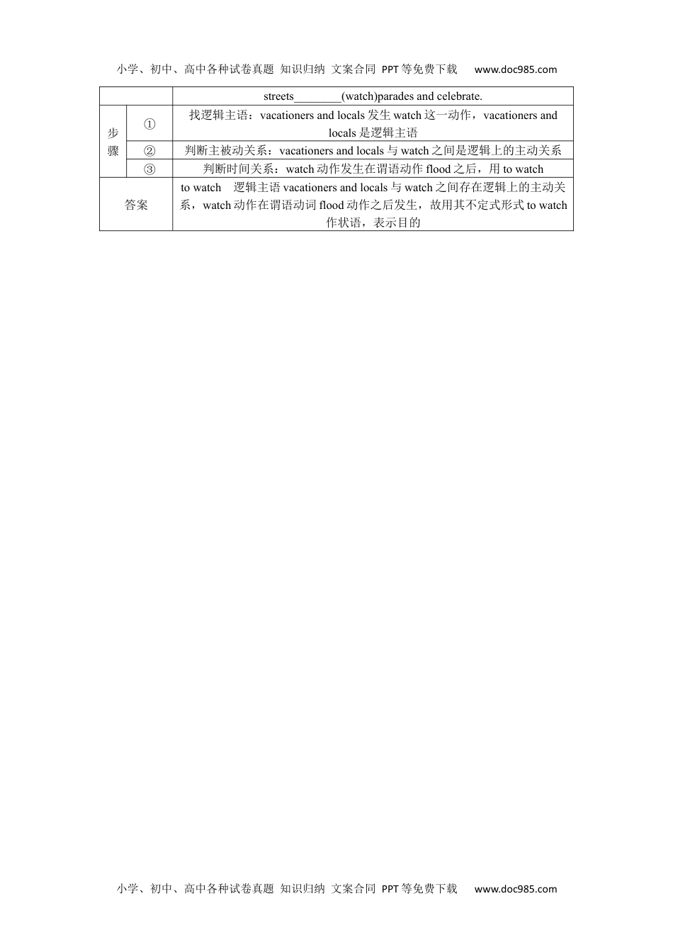 2022·微专题·小练习·英语【新高考】练习 38.docx