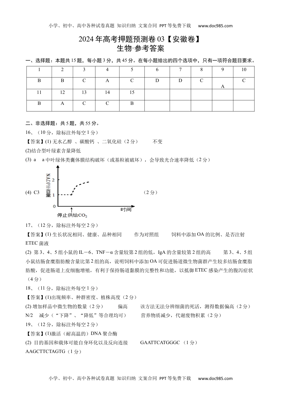 2024年高考押题预测卷生物（安徽卷03）（参考答案）.docx