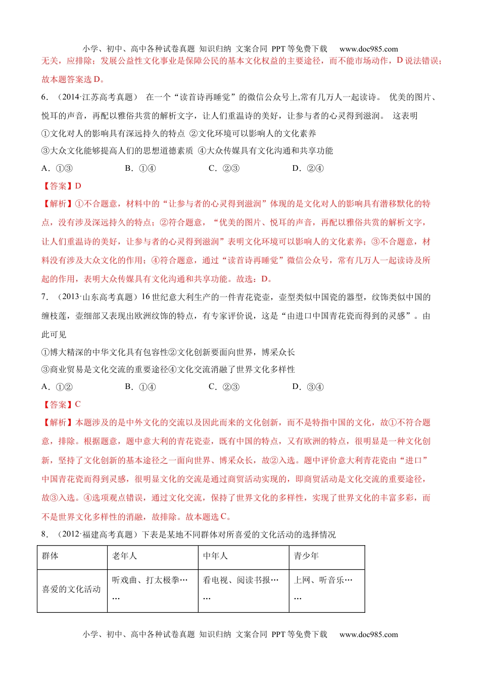 十年高考真题分类汇编（2010-2019）  政治 专题10 文化传承与创新 Word版含解析.docx