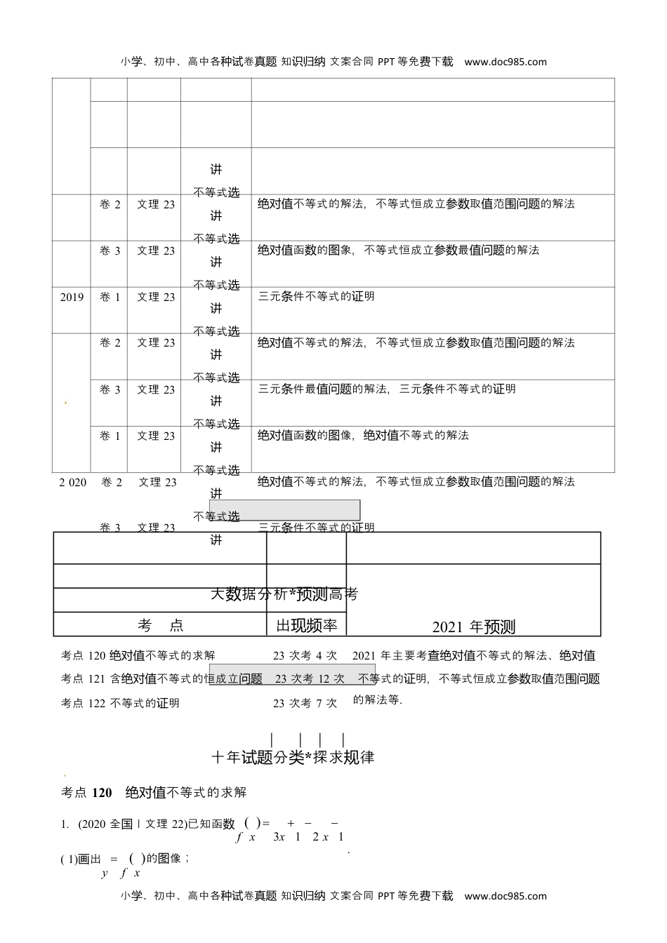 2011-2020年高考数学真题分专题训练 专题35  不等式选讲（学生版）.docx