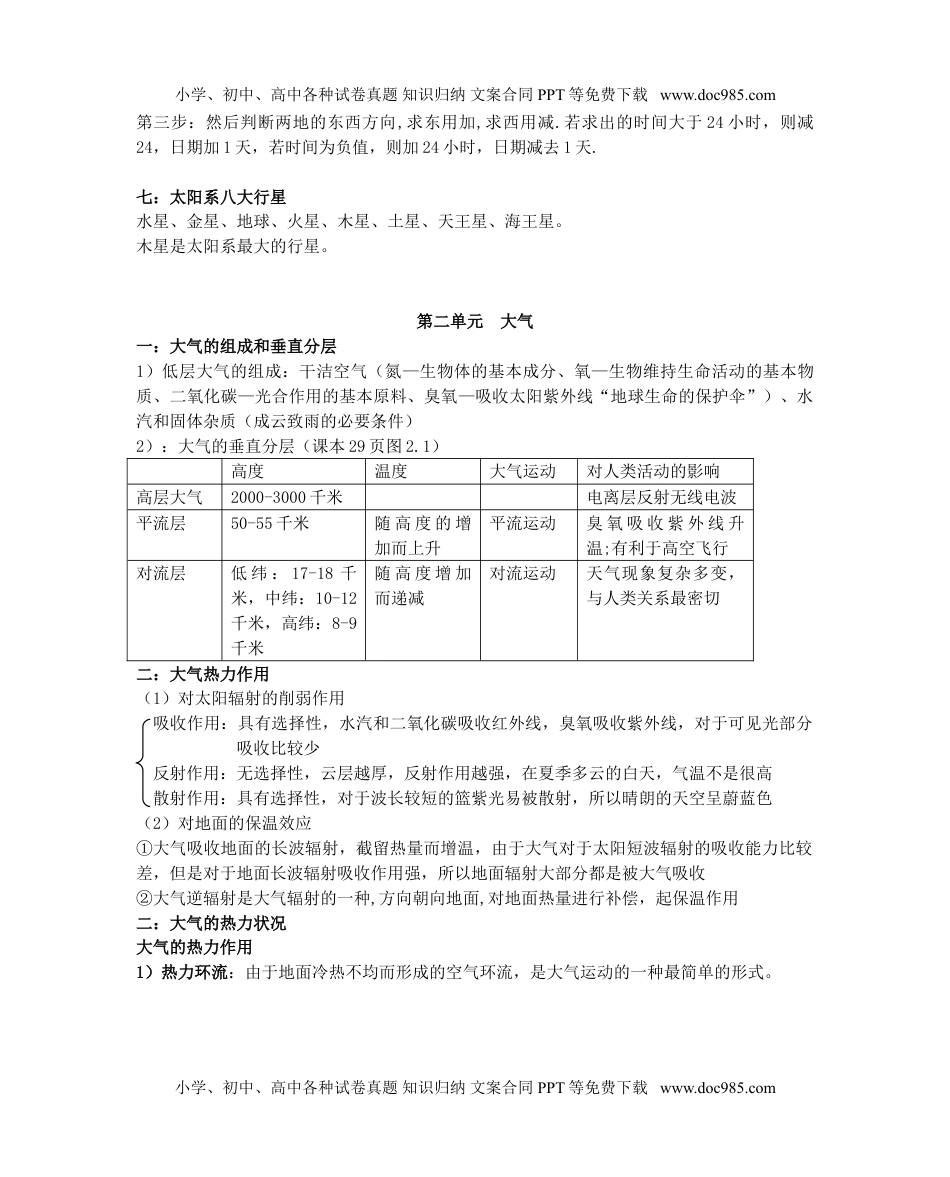 史上最全的高中地理知识点总结.doc