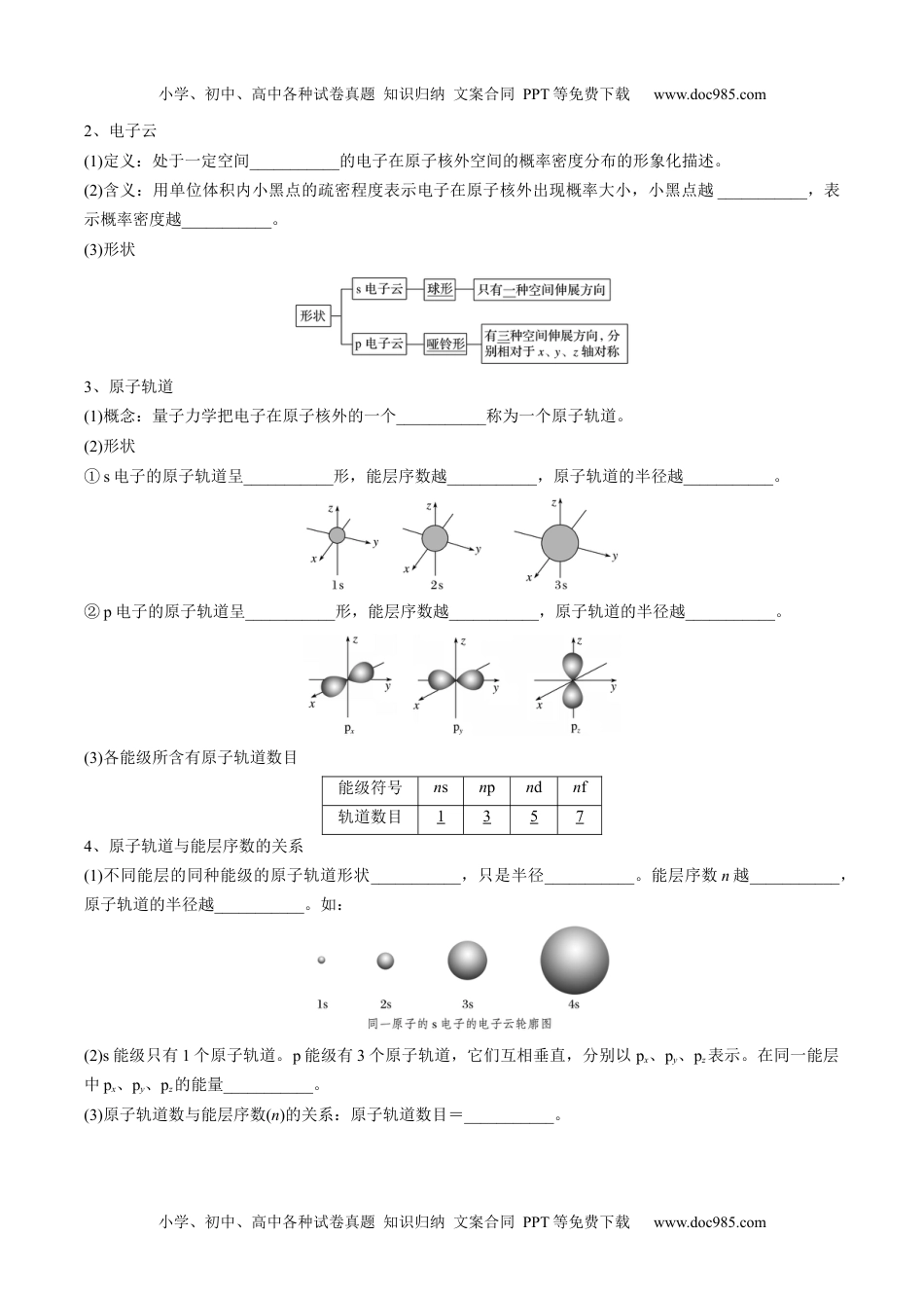 高二化学第一章 原子结构与性质-【知识手册】高中化学全册必背章节知识清单（人教版2019选择性必修2）（学生版）.docx