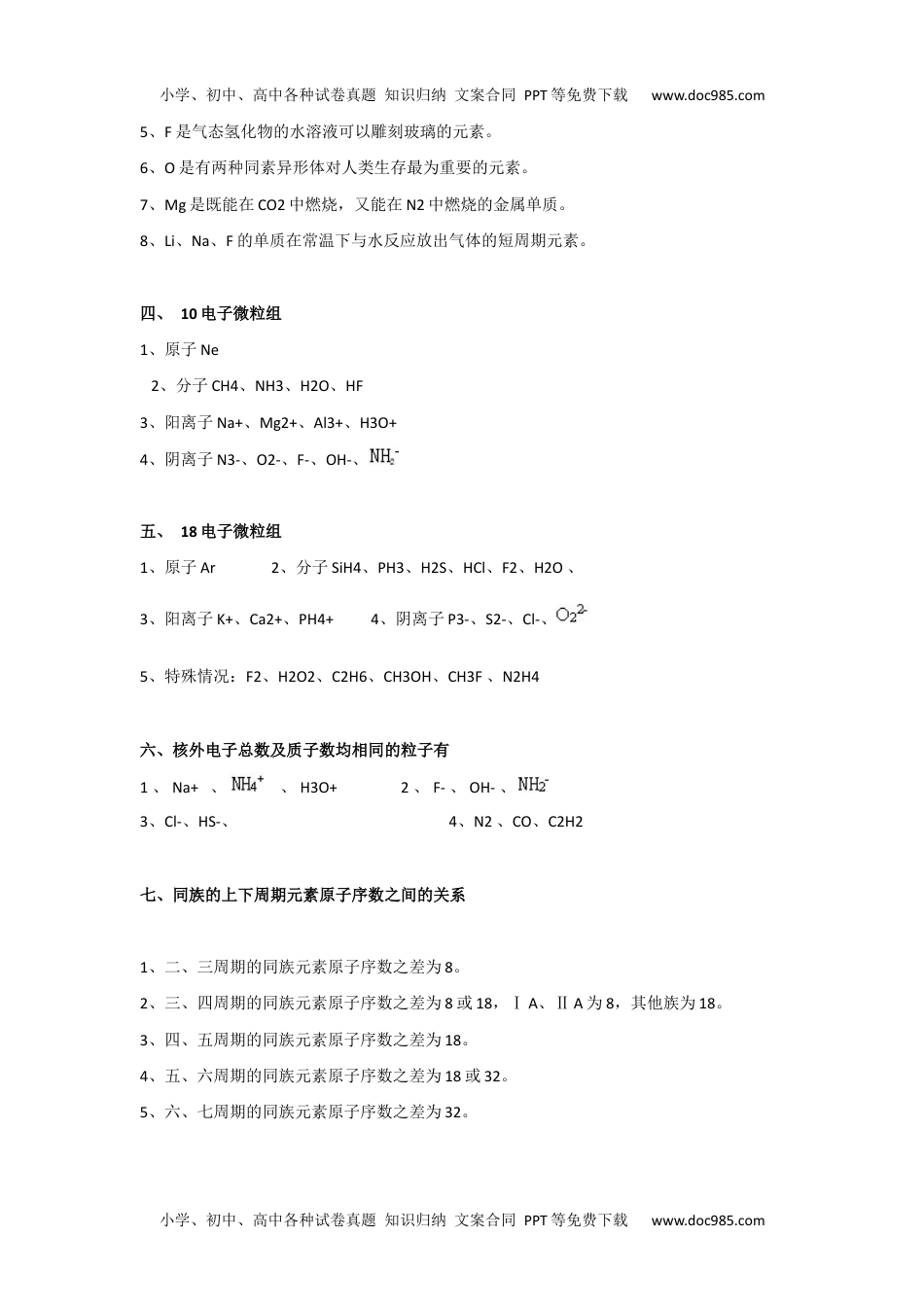 高中化学推断题--突破口归纳 6.docx