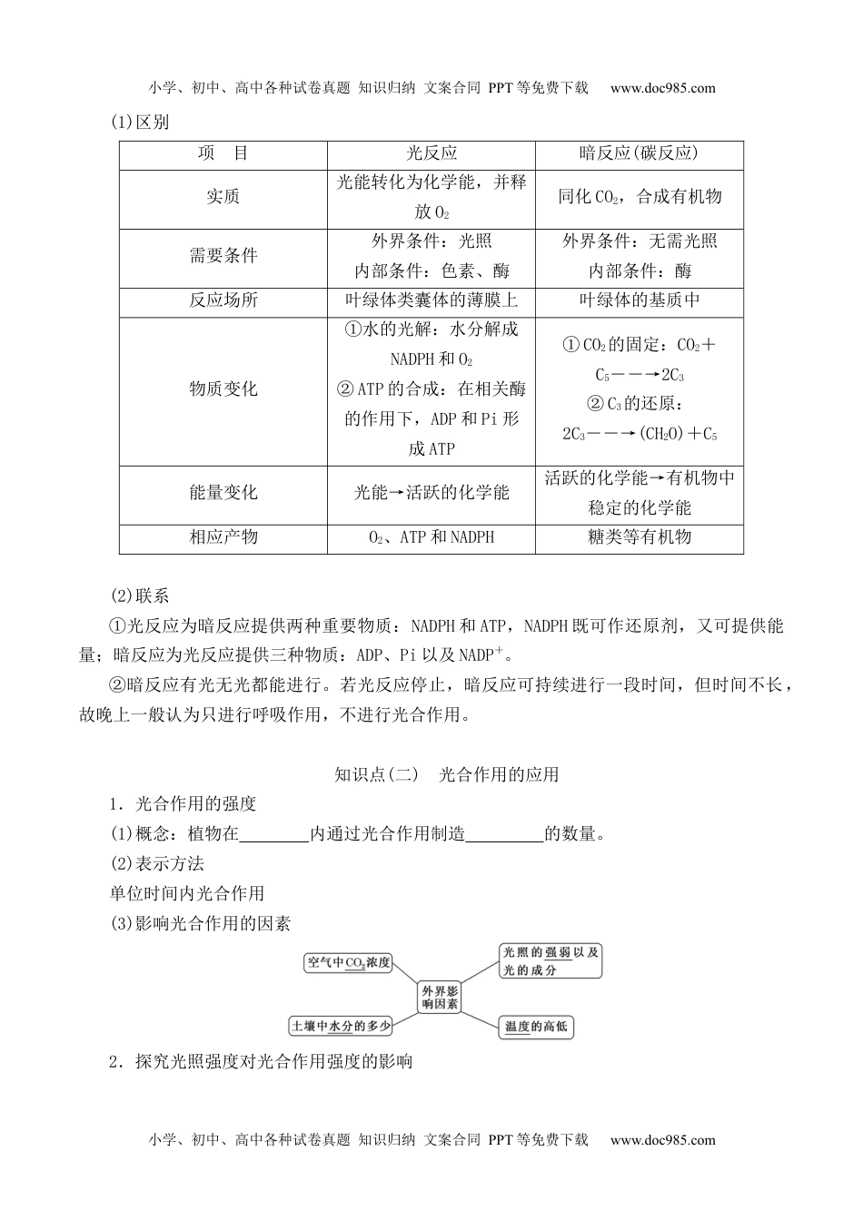 高一生物5.4.2 光合作用的原理和应用-高一生物上学期课后培优分级练（2019人教版必修1）（原卷版）.docx