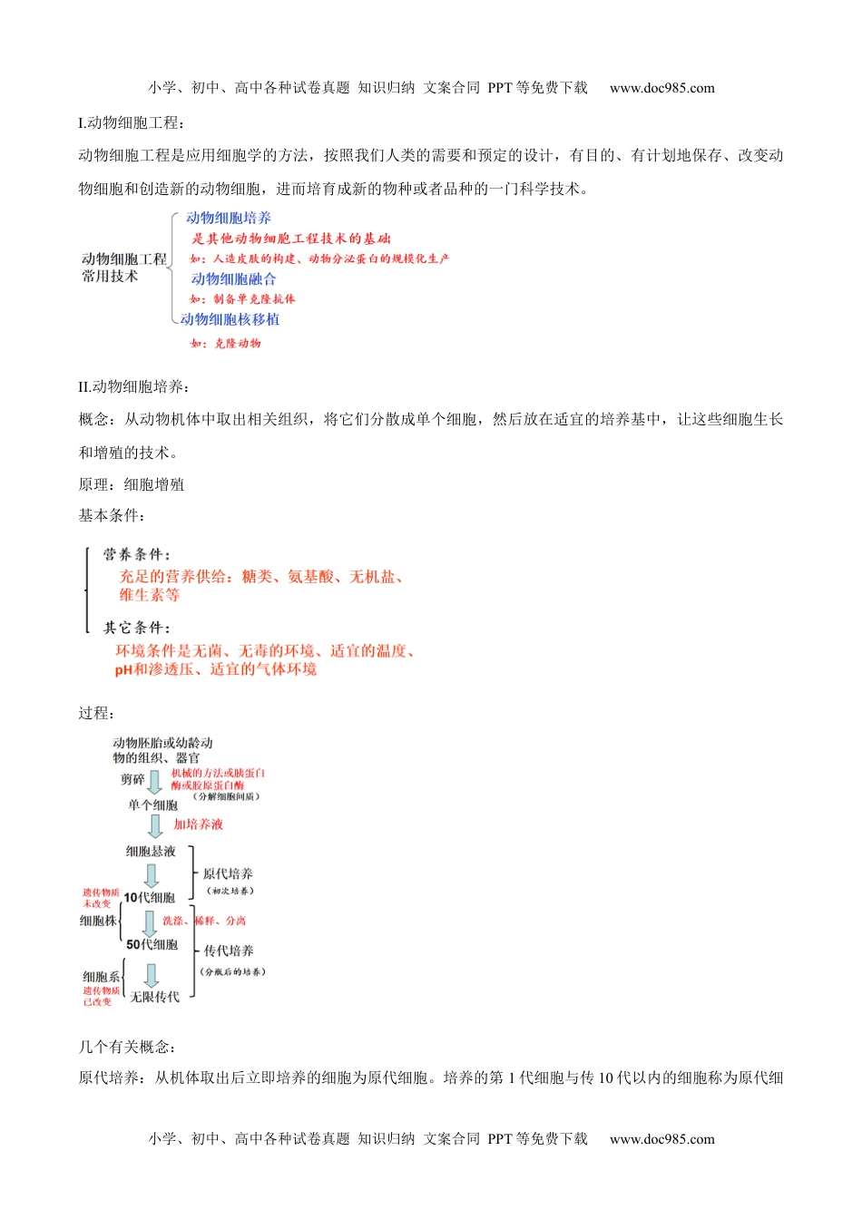 2.2 动物细胞工程- 高二生物课后培优分级练（人教版2019选择性必修3）（原卷版）.docx