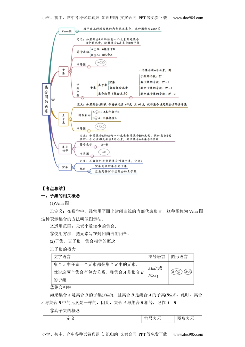 高一数学专题1.1 集合 （原卷版）.docx