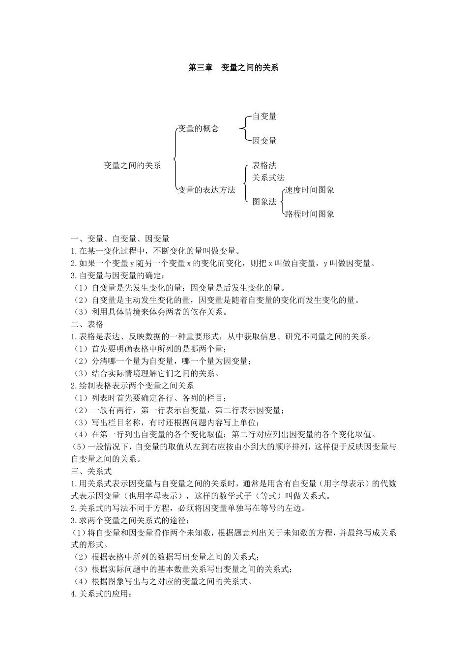 七年级下册 数学北师大版第三章 变量之间的关系.doc