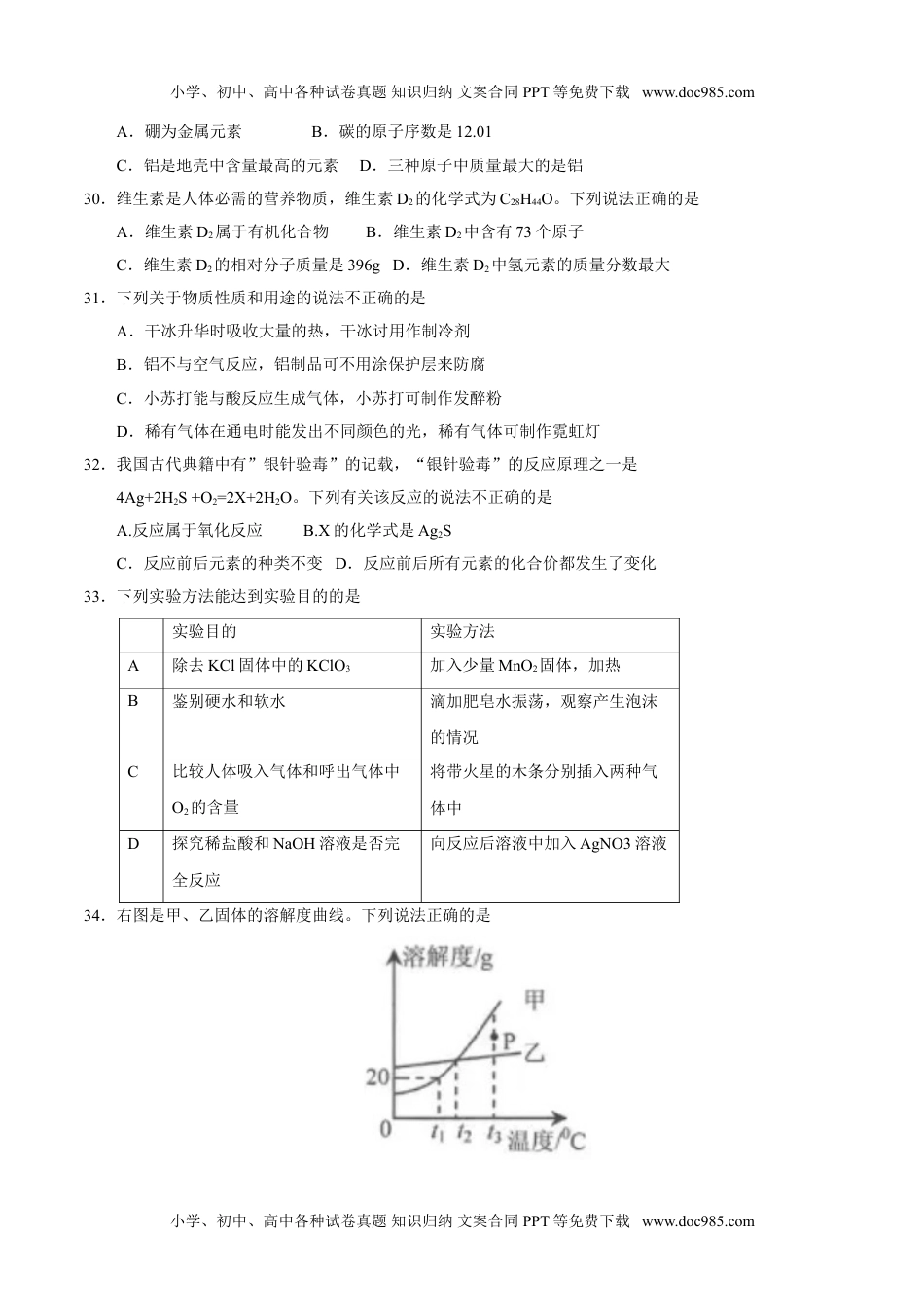 2017年江苏连云港化学试卷+答案（word整理版）历年中考真题 电子版免费下载.doc