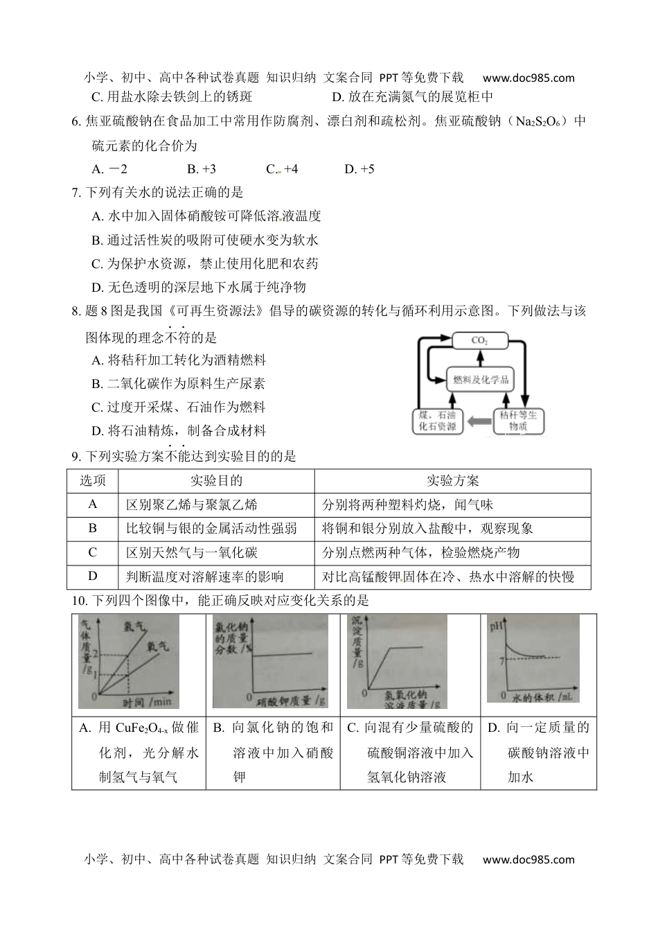 2017年江苏淮安化学试卷+答案（word整理版）历年中考真题 电子版免费下载.docx