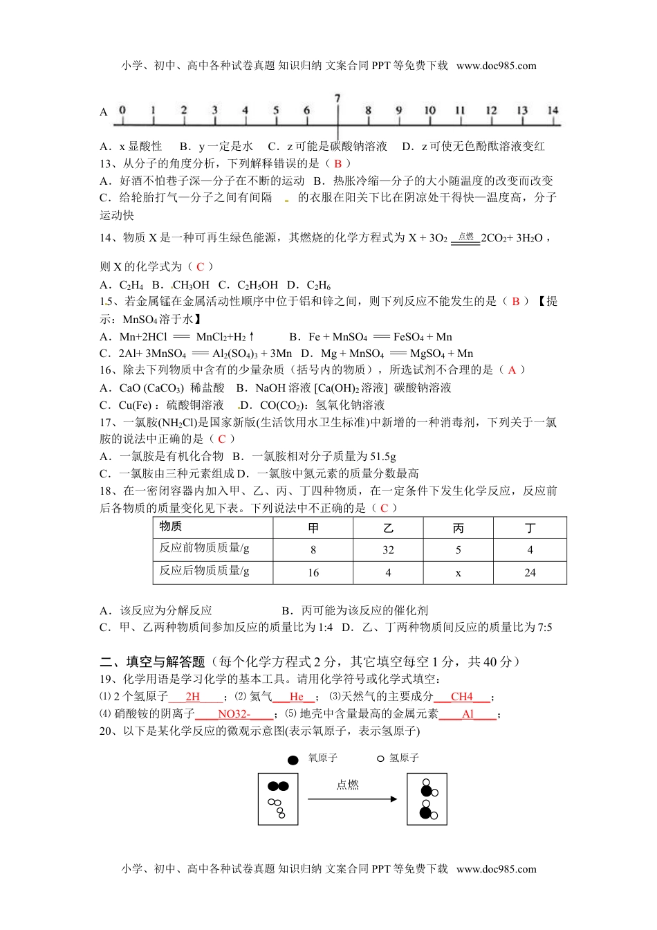 2014山东临沂化学试卷+答案（word整理版）历年中考真题 电子版免费下载.doc